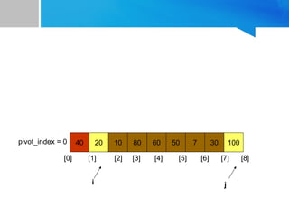 40 20 10 80 60 50 7 30 100
pivot_index = 0
[0] [1] [2] [3] [4] [5] [6] [7] [8]
i j
 