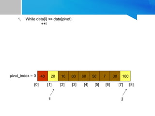 40 20 10 80 60 50 7 30 100
pivot_index = 0
[0] [1] [2] [3] [4] [5] [6] [7] [8]
1. While data[i] <= data[pivot]
++i
i j
 