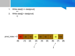 40 20 10 80 60 50 7 30 100
pivot_index = 0
[0] [1] [2] [3] [4] [5] [6] [7] [8]
i j
1. While data[i] <= data[pivot]
++
2. While data[j] > data[pivot]
--j
 