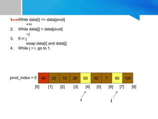 40 20 10 30 60 50 7 80 100
pivot_index = 0
[0] [1] [2] [3] [4] [5] [6] [7] [8]
i j
1. While data[i] <= data[pivot]
++i
2. While data[j] > data[pivot]
--j
3. If i< j
swap data[i] and data[j]
4. While j > i, go to 1.
 