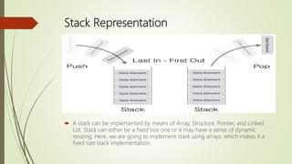 Data Structure Stack Queue Ppt Data Structure Stack Queue Ppt