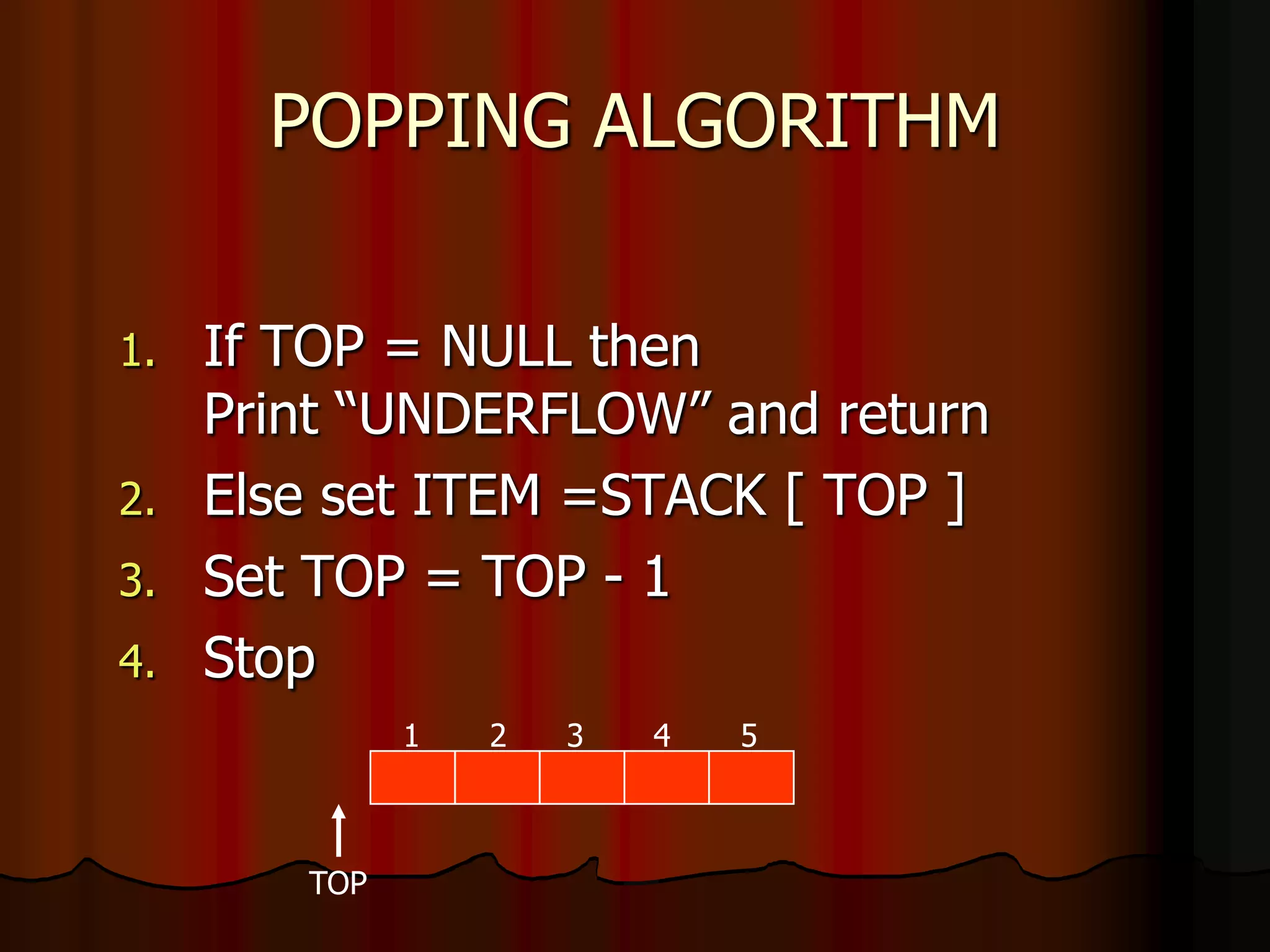 POPPING ALGORITHM
1. If TOP = NULL then
Print “UNDERFLOW” and return
2. Else set ITEM =STACK [ TOP ]
3. Set TOP = TOP - 1
4. Stop
1 2 3 4 5
TOP
 