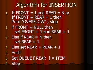 Algorithm for INSERTION
1. If FRONT = 1 and REAR = N or
If FRONT = REAR + 1 then
Print “OVERFLOW” ; stop
2. if FRONT = NULL then
set FRONT = 1 and REAR = 1
3. Else if REAR = N then
set REAR = 1
4. Else set REAR = REAR + 1
5. Endif
6. Set QUEUE [ REAR ] = ITEM
7. Stop
 