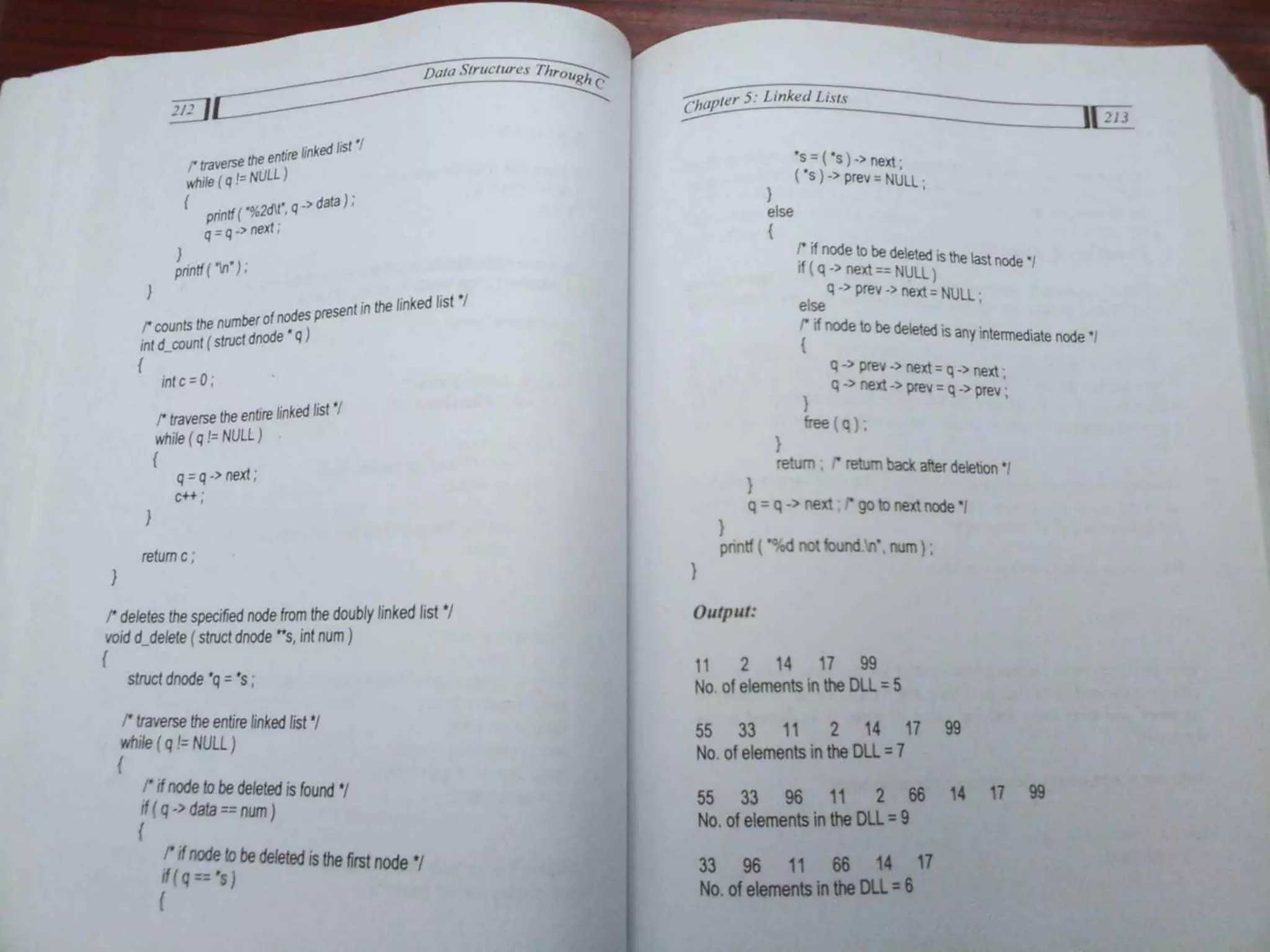 Data Structures Through C-Yashavant Kanetkar (1).pdf