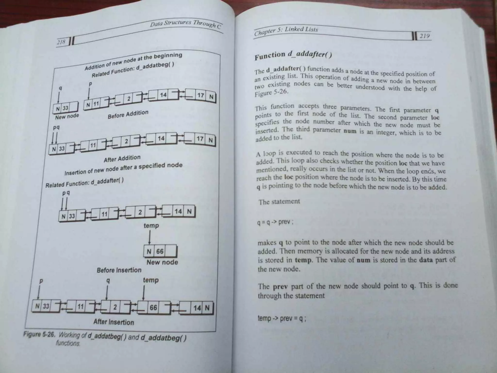 Data Structures Through C-Yashavant Kanetkar (1).pdf
