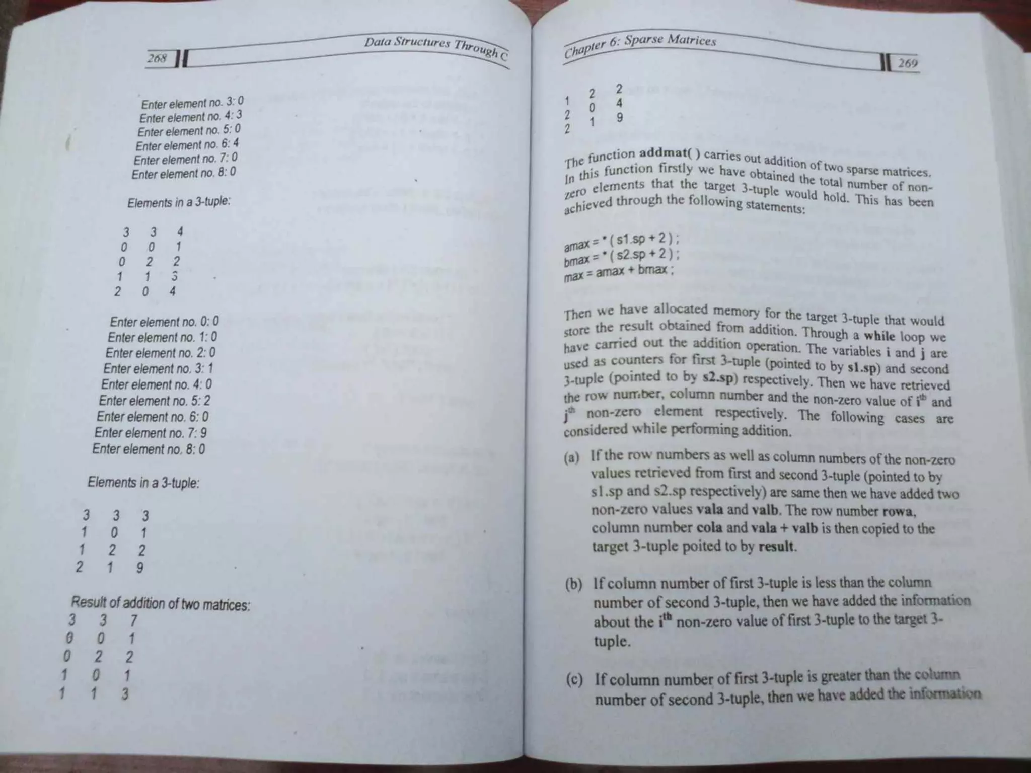 Data Structures Through C-Yashavant Kanetkar (1).pdf