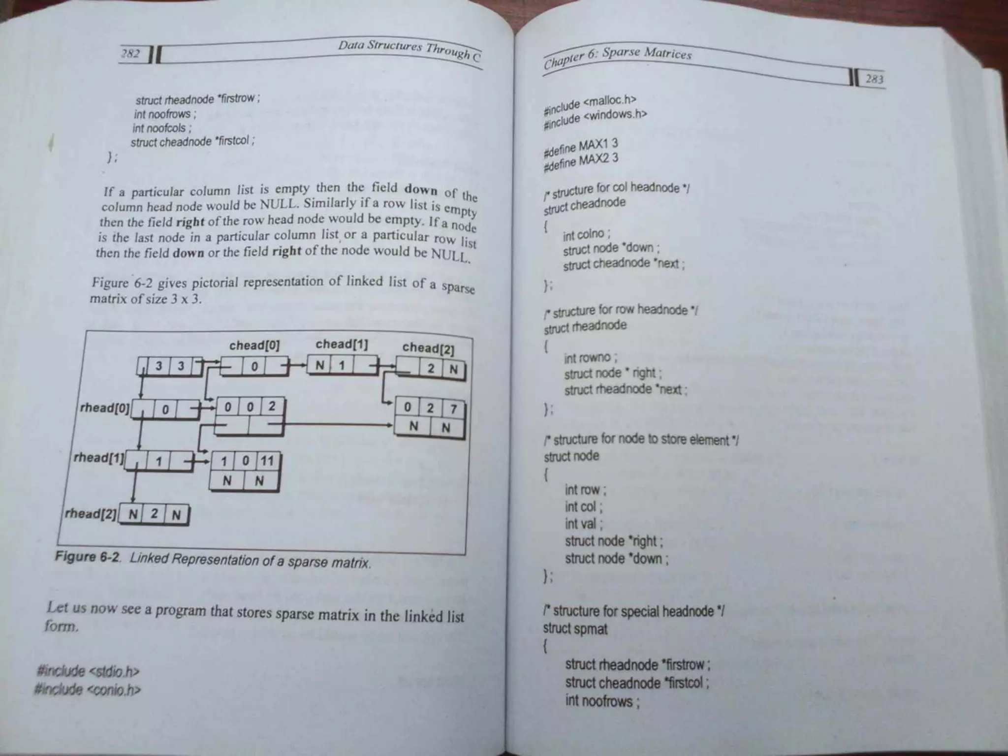 Data Structures Through C-Yashavant Kanetkar (1).pdf