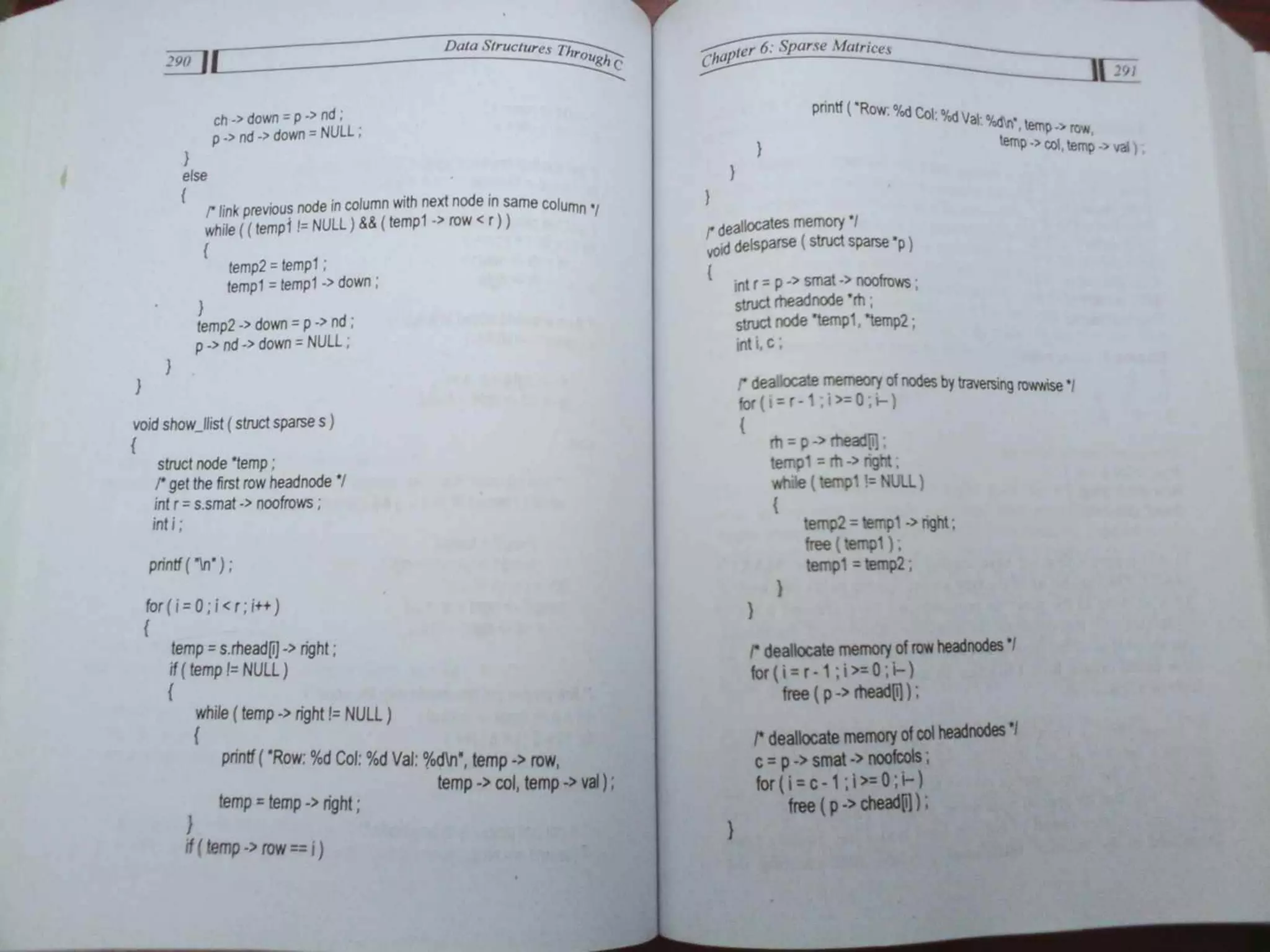 Data Structures Through C-Yashavant Kanetkar (1).pdf