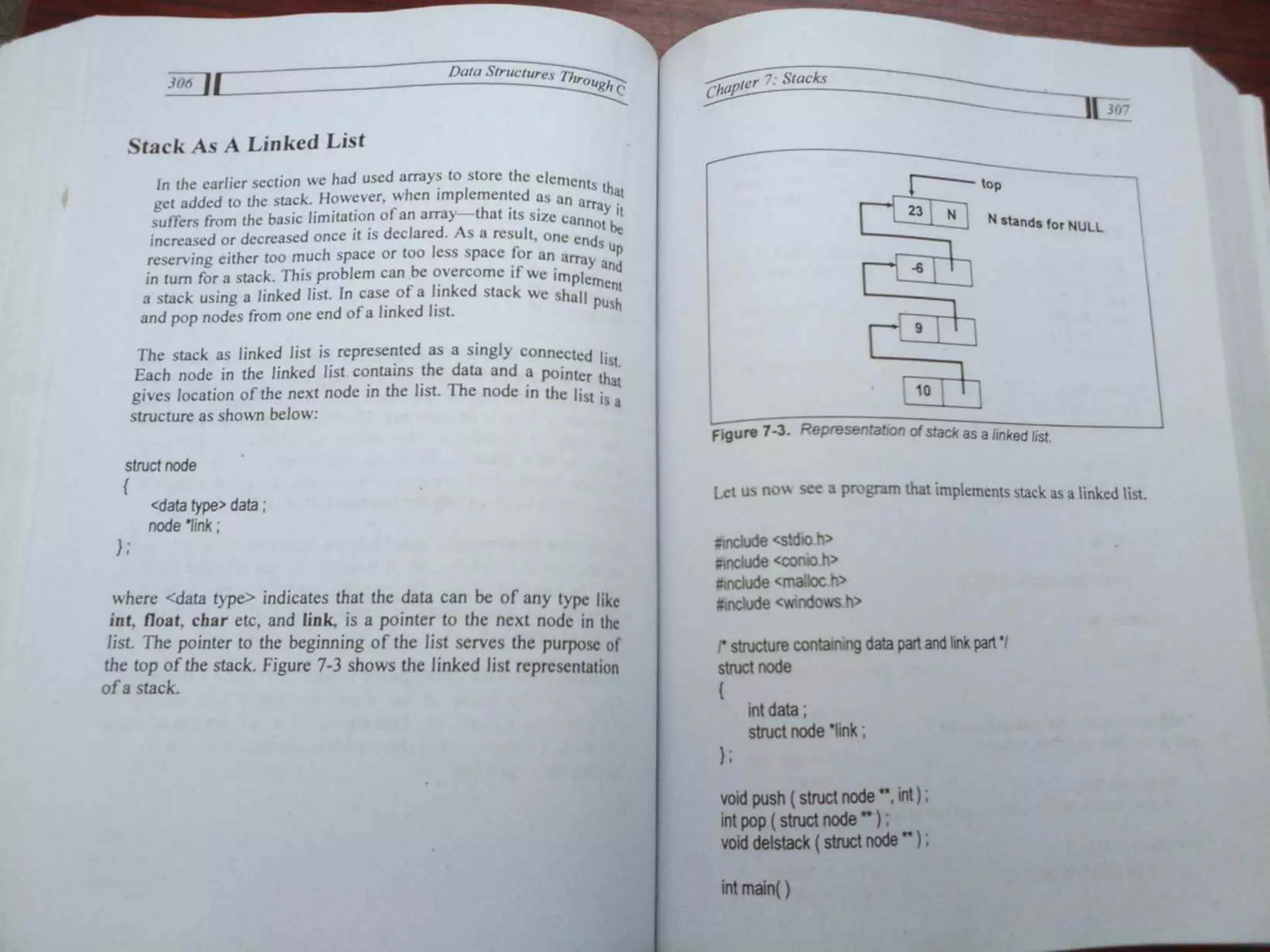 Data Structures Through C-Yashavant Kanetkar (1).pdf