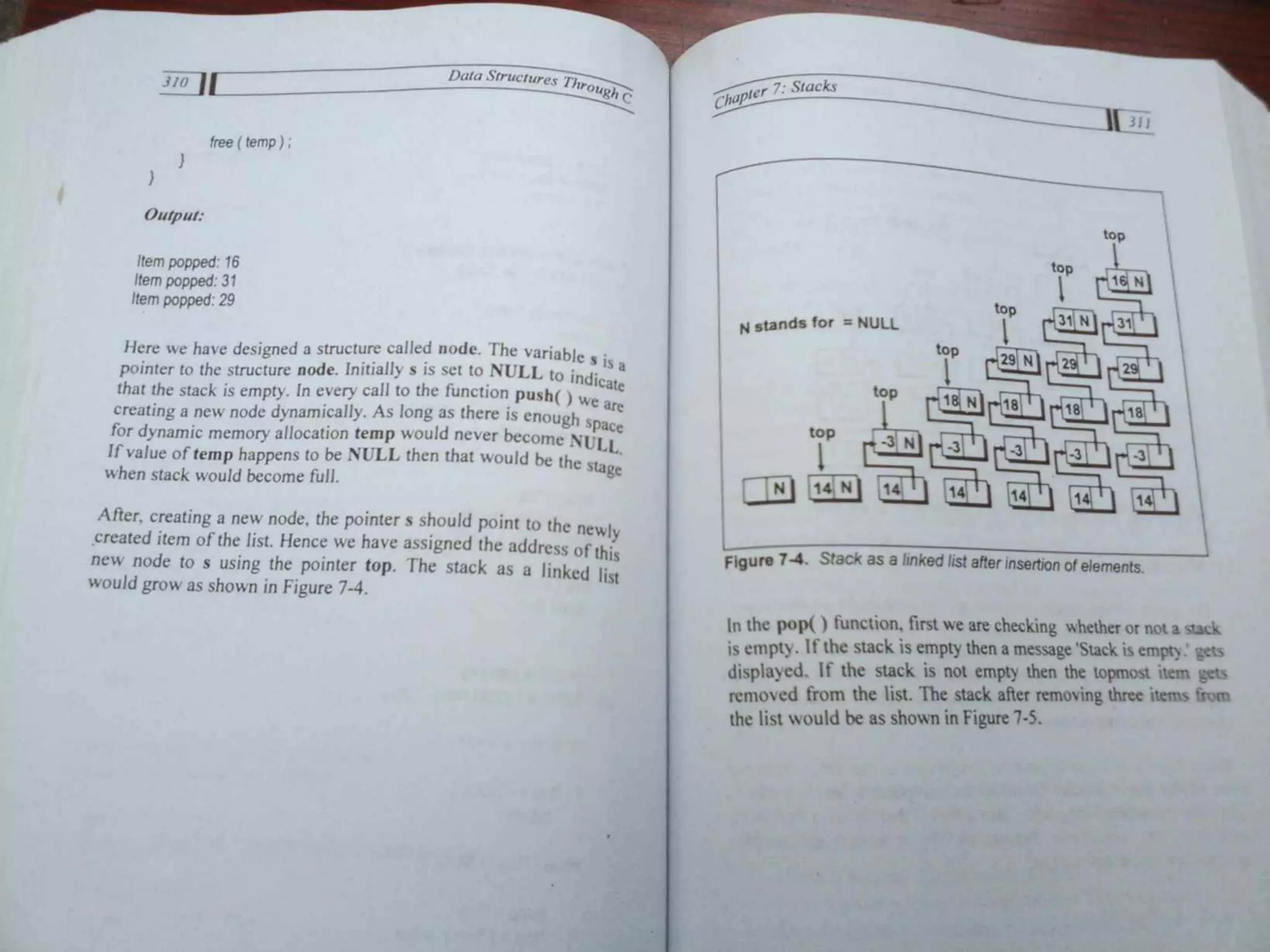 Data Structures Through C-Yashavant Kanetkar (1).pdf