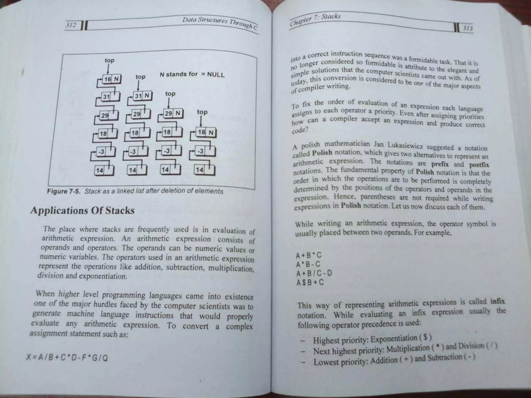 Data Structures Through C-Yashavant Kanetkar (1).pdf