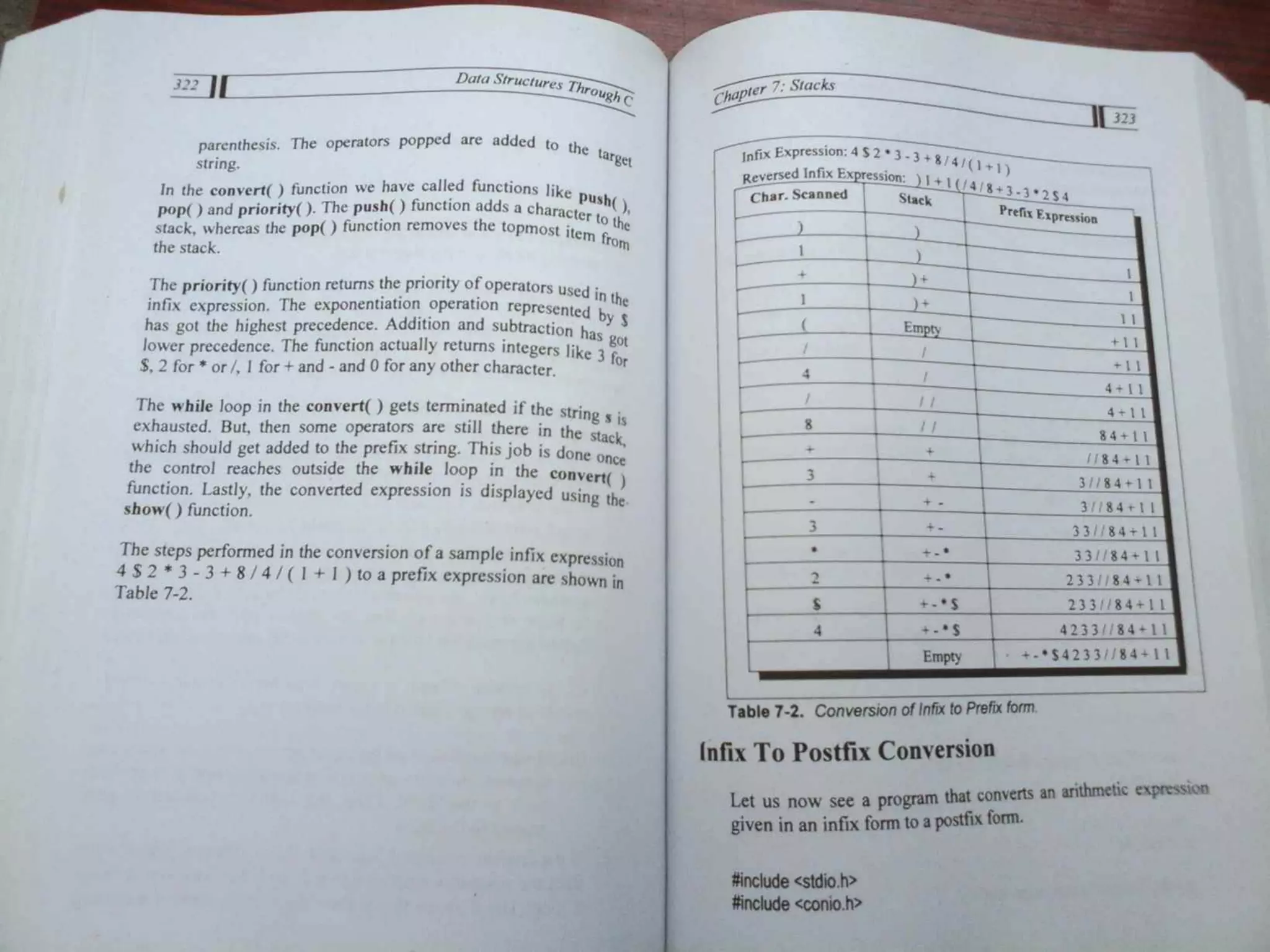 Data Structures Through C-Yashavant Kanetkar (1).pdf