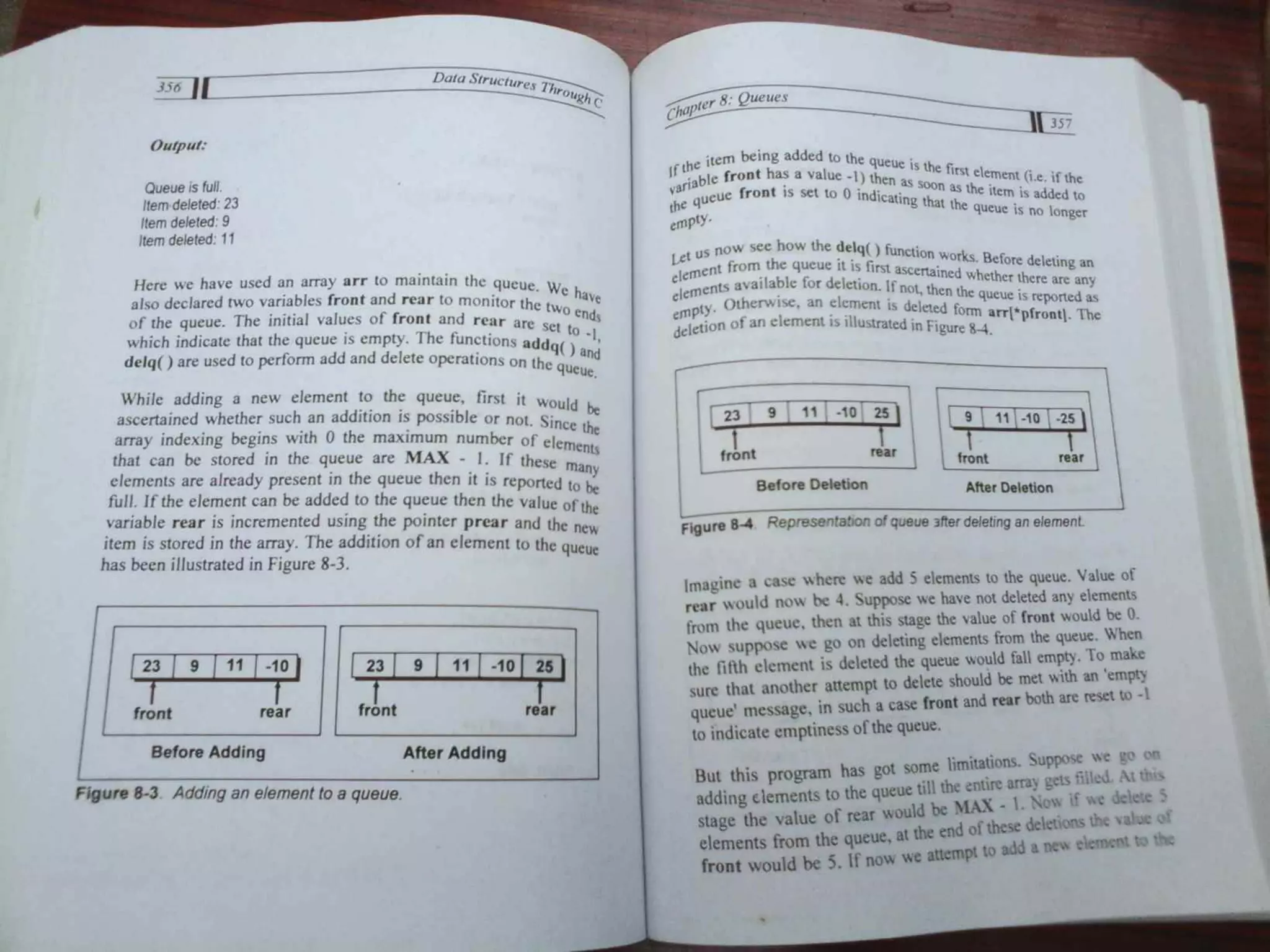Data Structures Through C-Yashavant Kanetkar (1).pdf