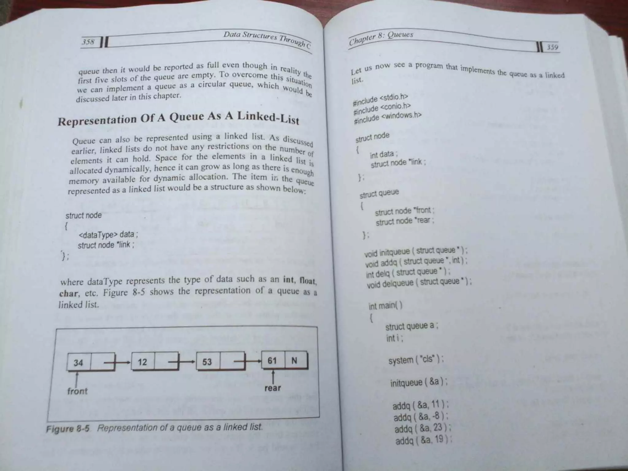 Data Structures Through C-Yashavant Kanetkar (1).pdf
