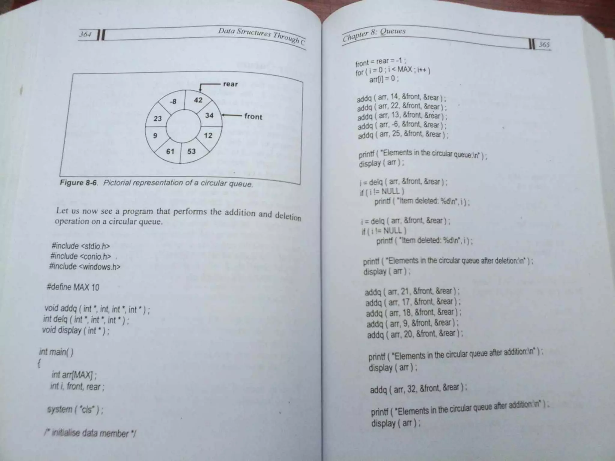 Data Structures Through C-Yashavant Kanetkar (1).pdf