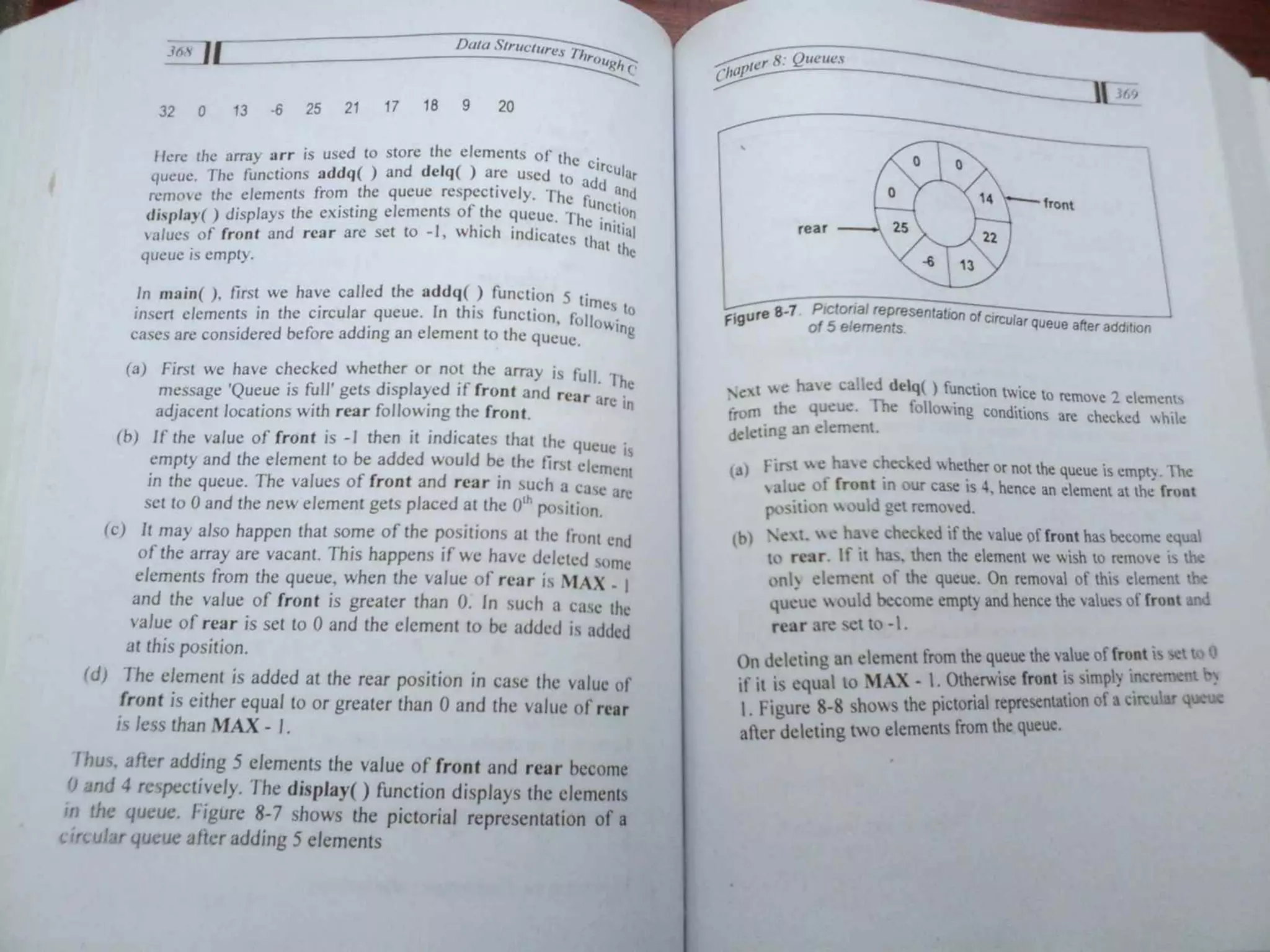 Data Structures Through C-Yashavant Kanetkar (1).pdf