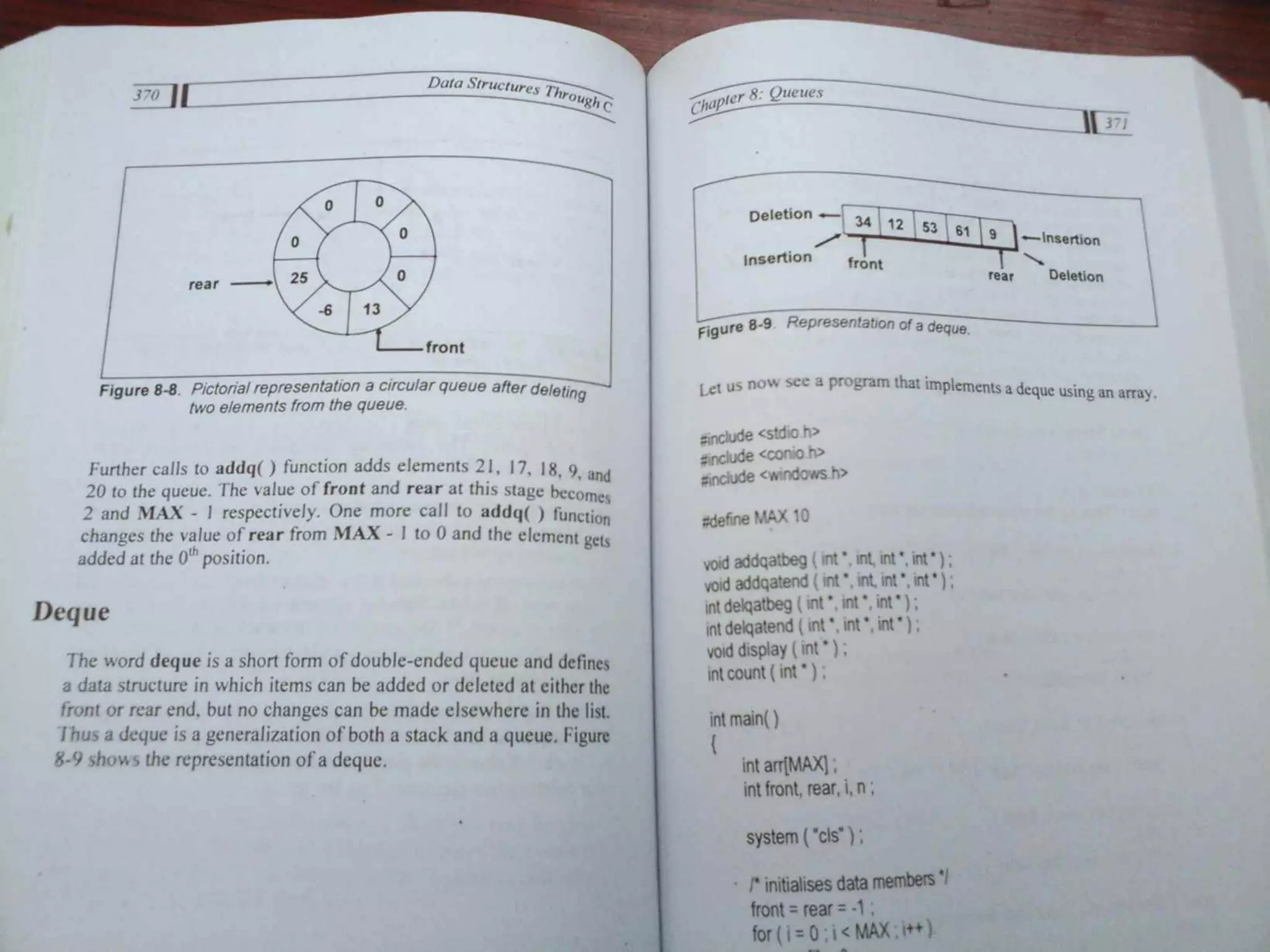 Data Structures Through C-Yashavant Kanetkar (1).pdf