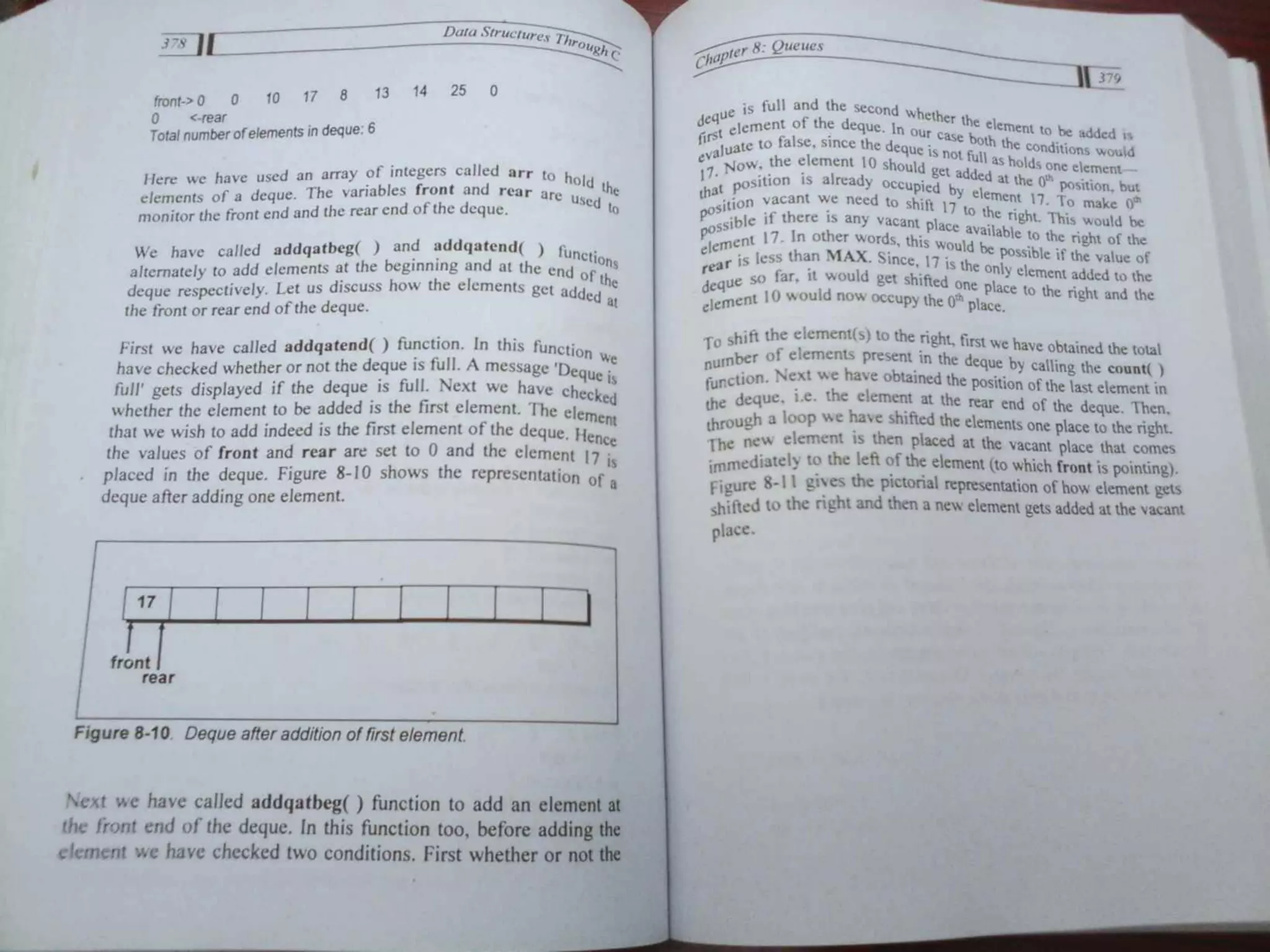 Data Structures Through C-Yashavant Kanetkar (1).pdf