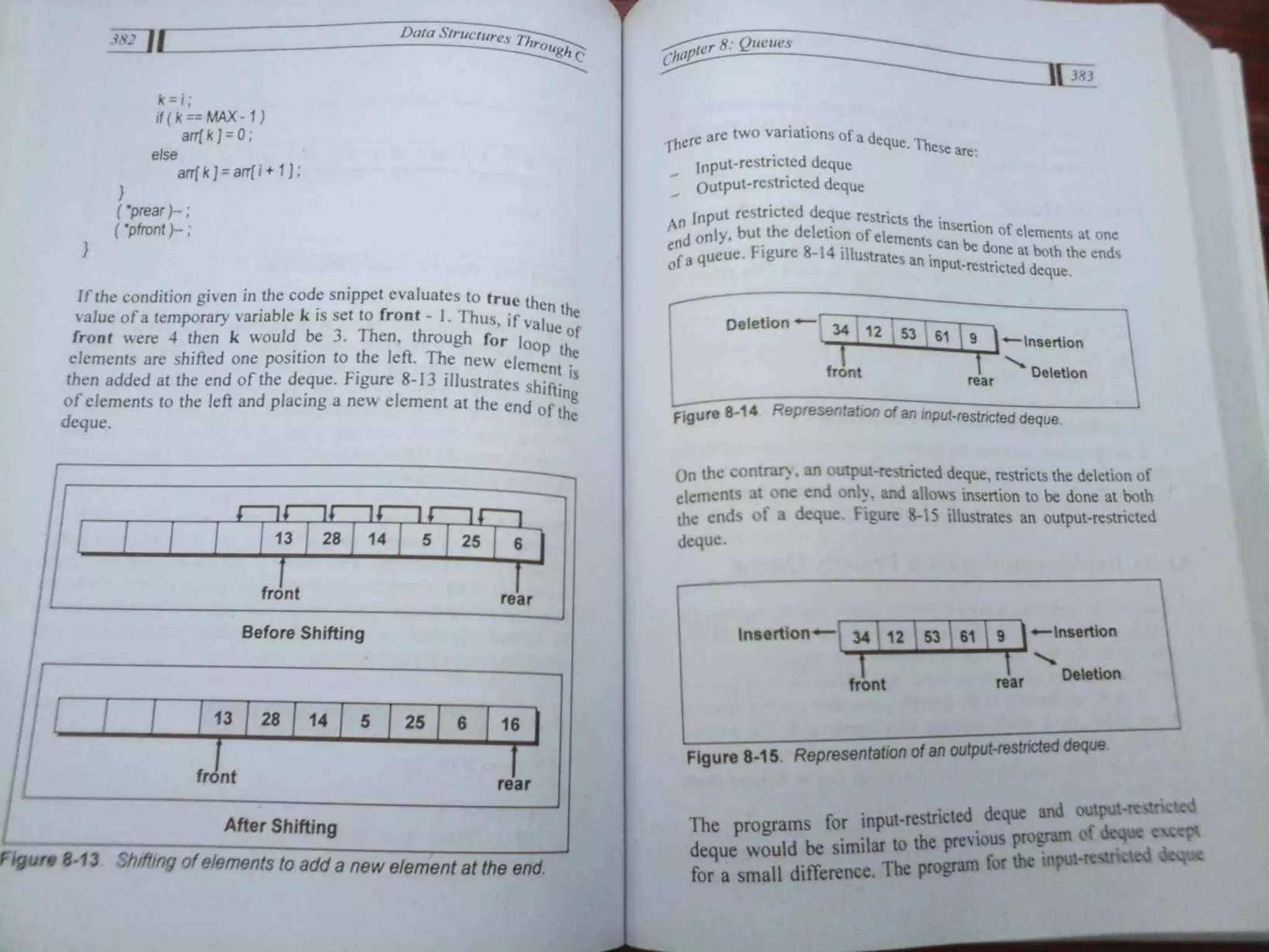 Data Structures Through C-Yashavant Kanetkar (1).pdf