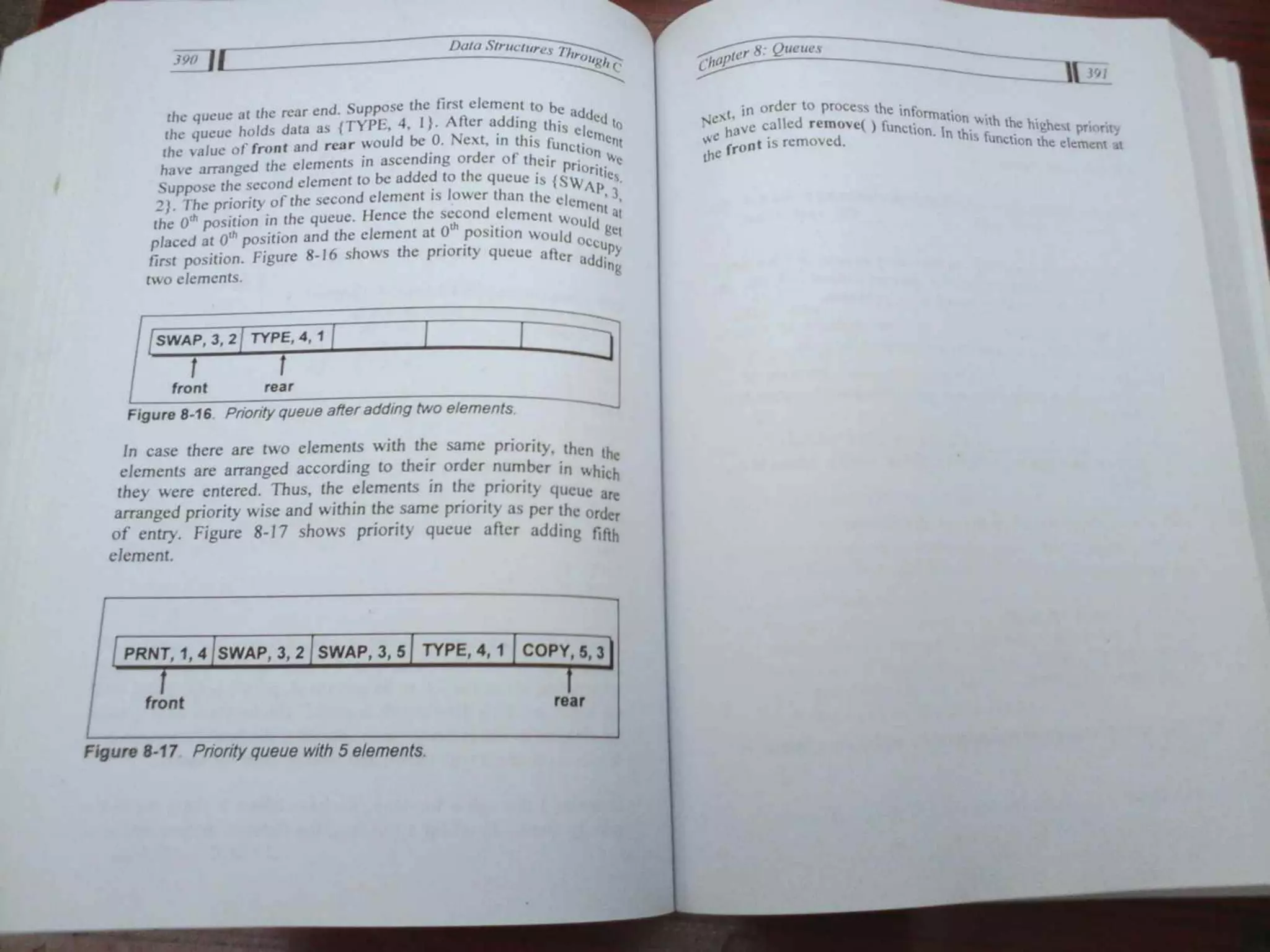 Data Structures Through C-Yashavant Kanetkar (1).pdf