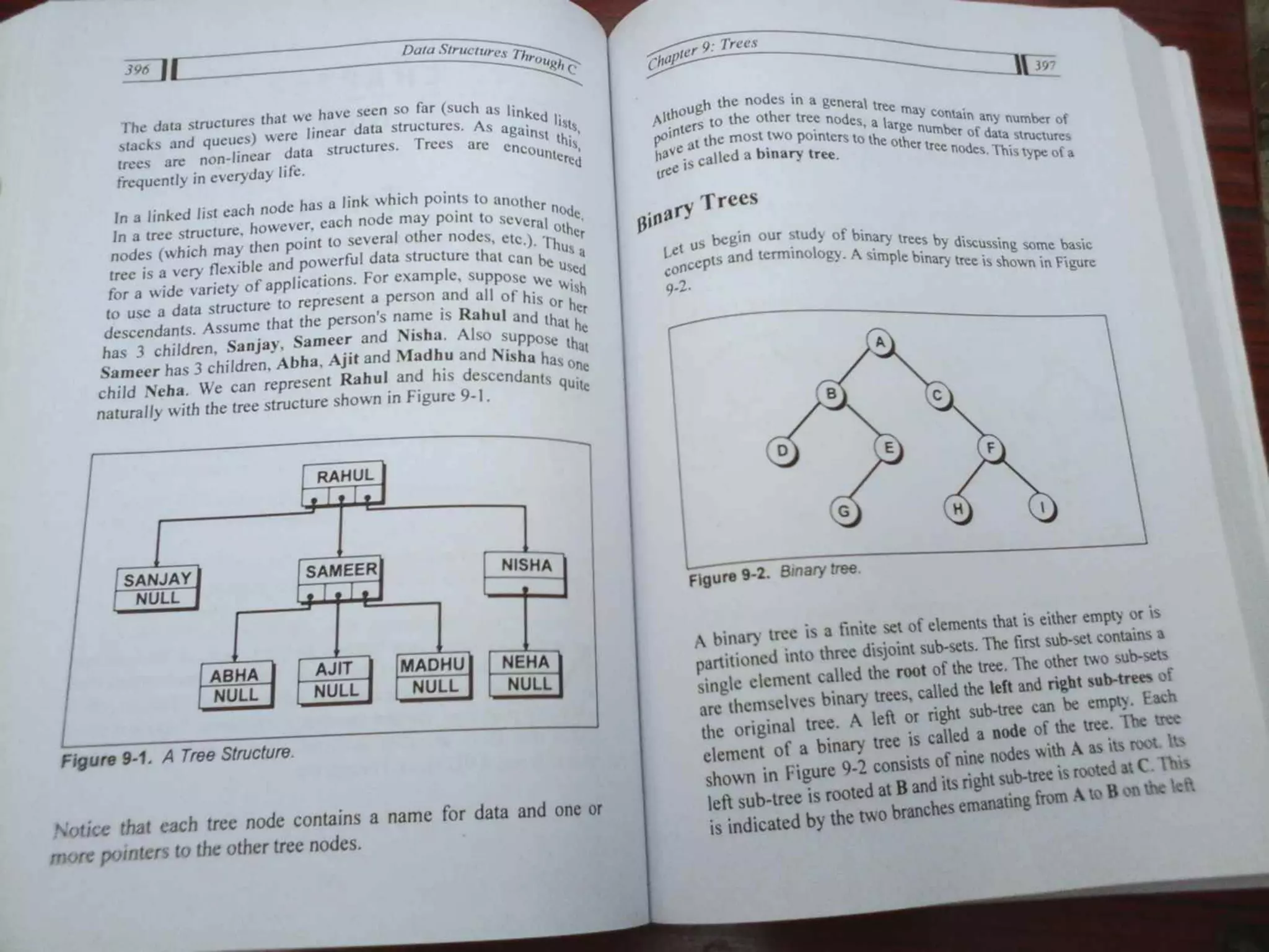 Data Structures Through C-Yashavant Kanetkar (1).pdf