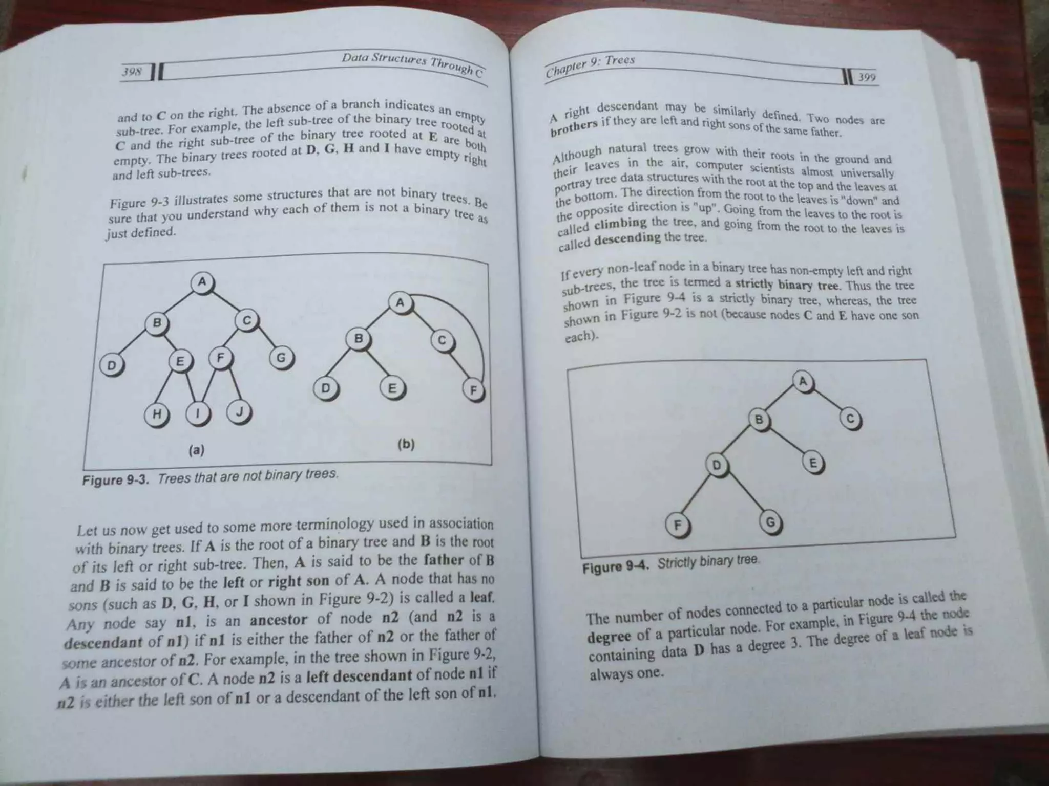 Data Structures Through C-Yashavant Kanetkar (1).pdf