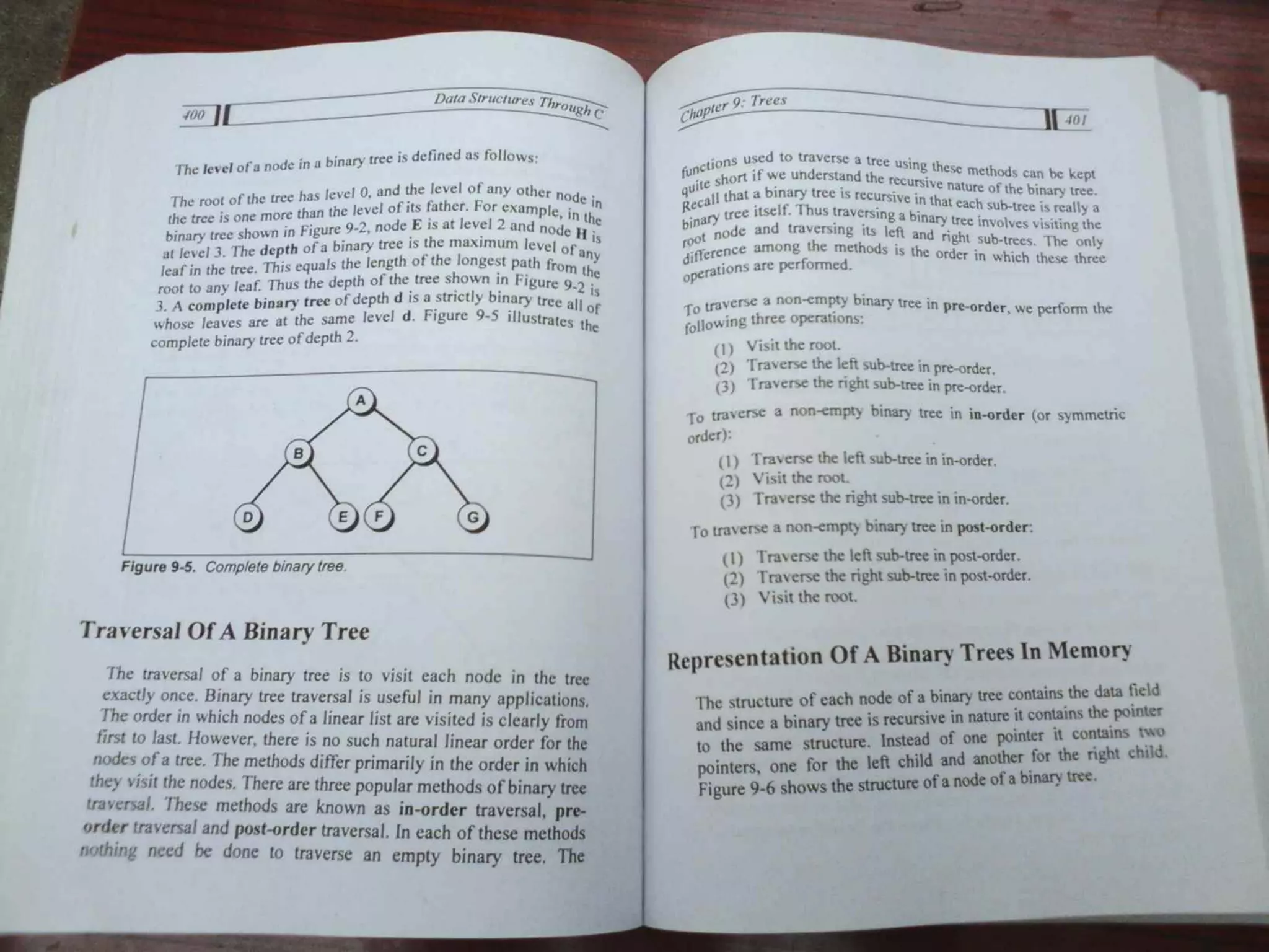Data Structures Through C-Yashavant Kanetkar (1).pdf