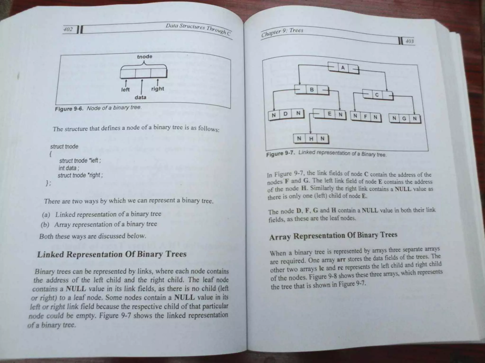 Data Structures Through C-Yashavant Kanetkar (1).pdf