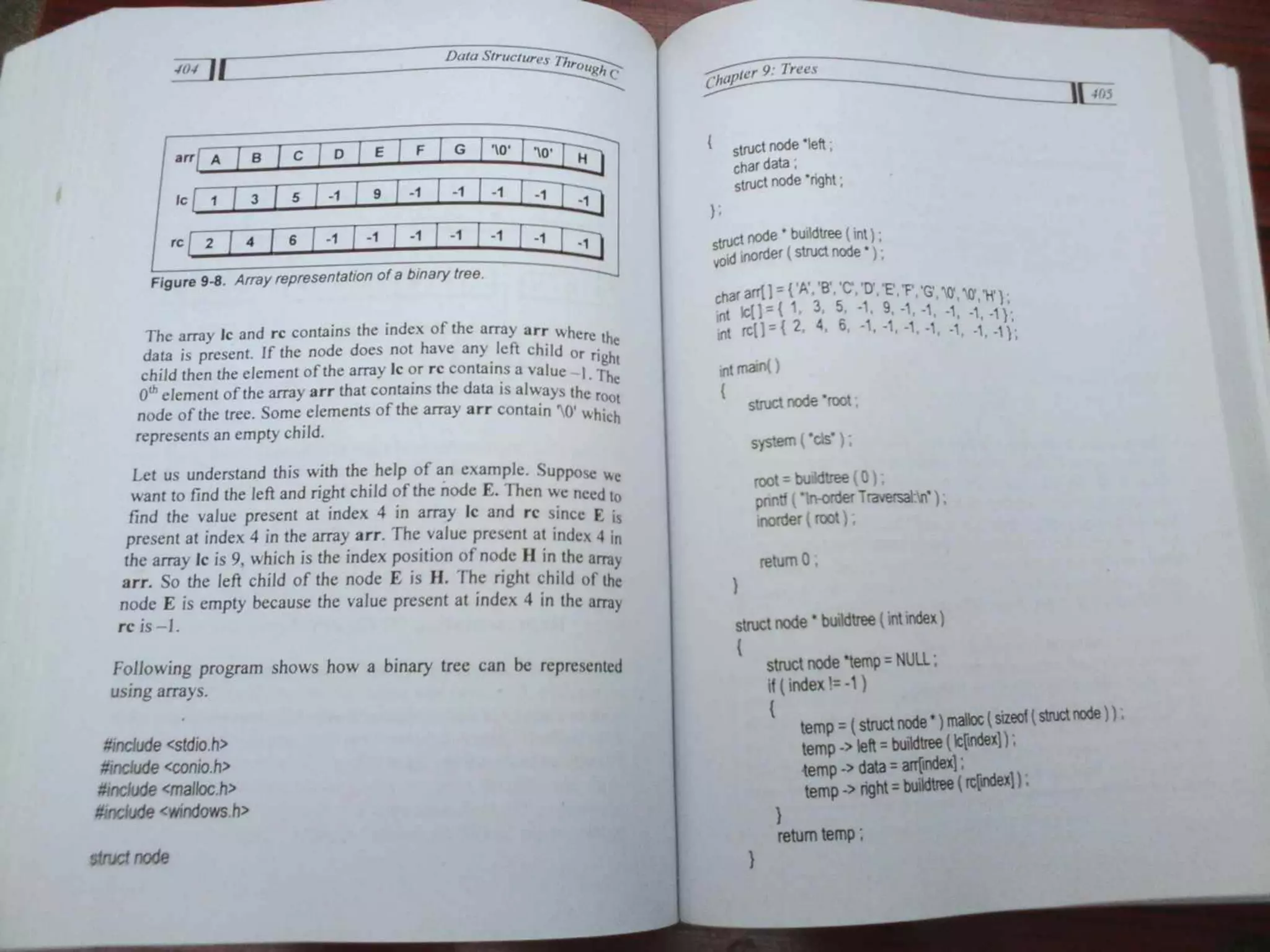 Data Structures Through C-Yashavant Kanetkar (1).pdf