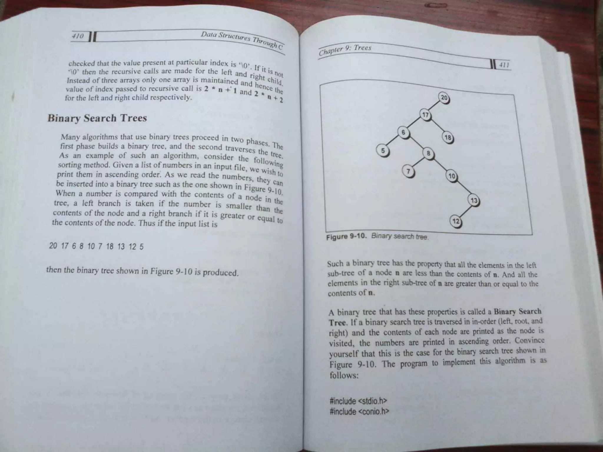 Data Structures Through C-Yashavant Kanetkar (1).pdf