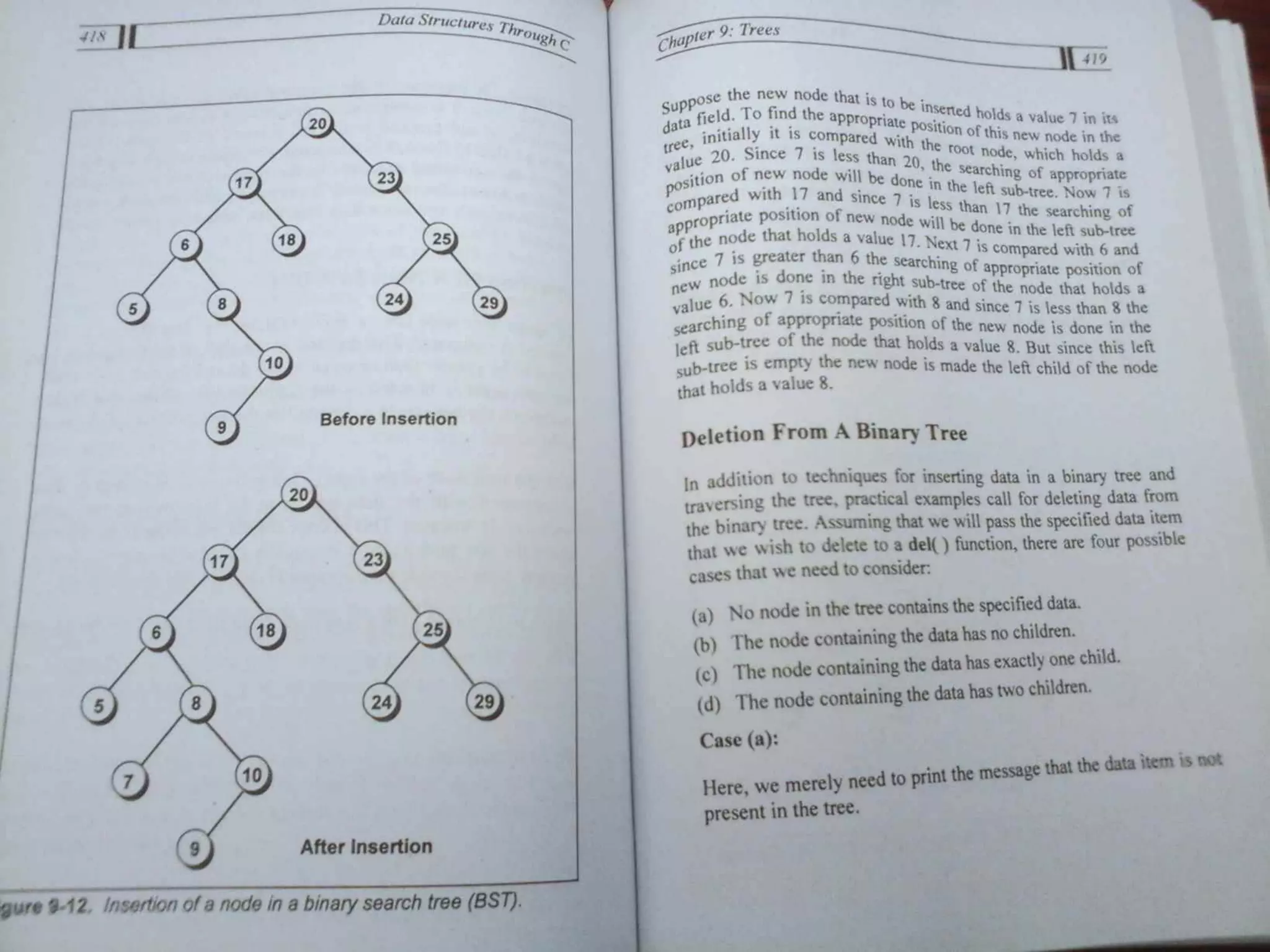 Data Structures Through C-Yashavant Kanetkar (1).pdf