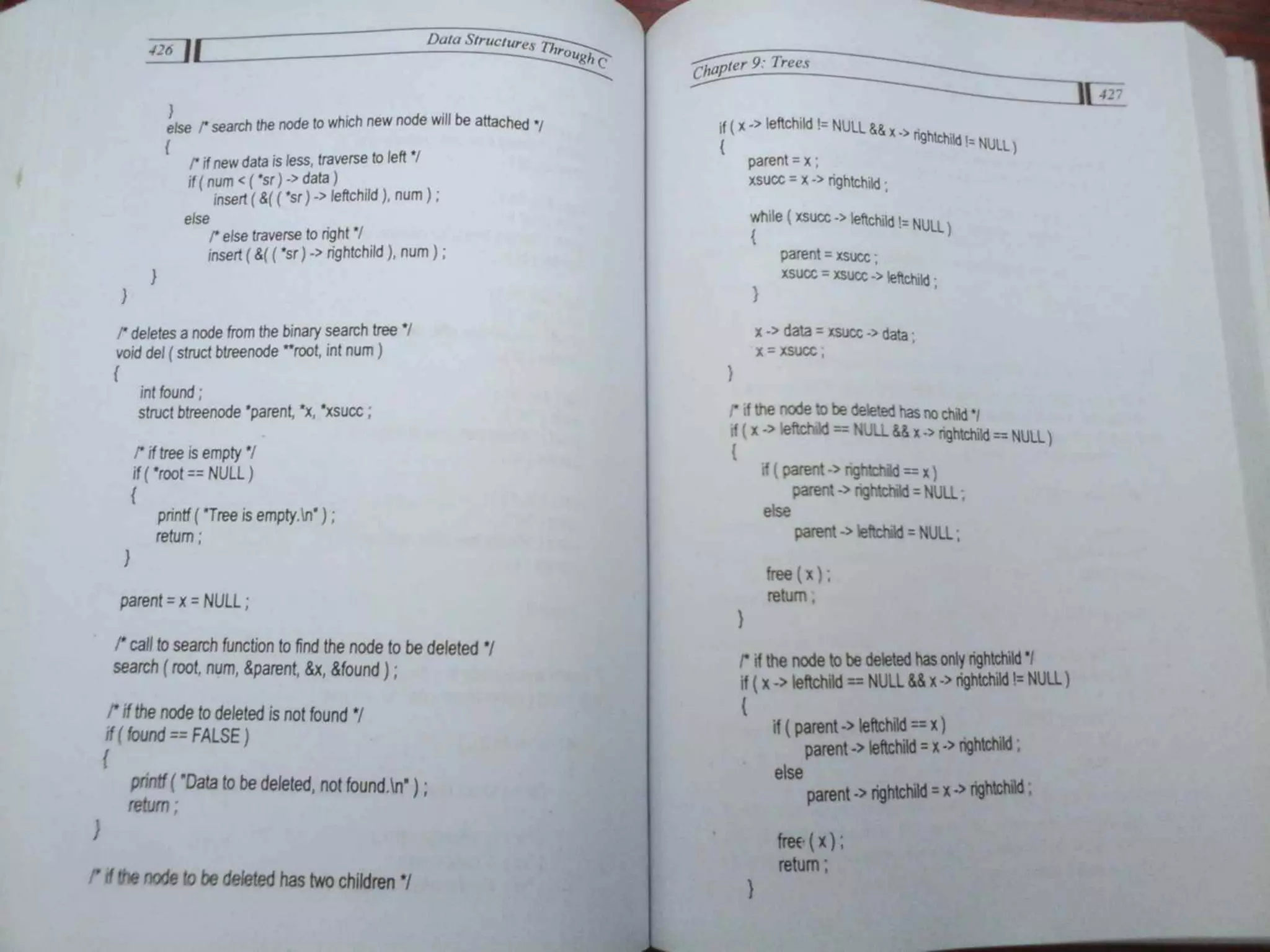 Data Structures Through C-Yashavant Kanetkar (1).pdf