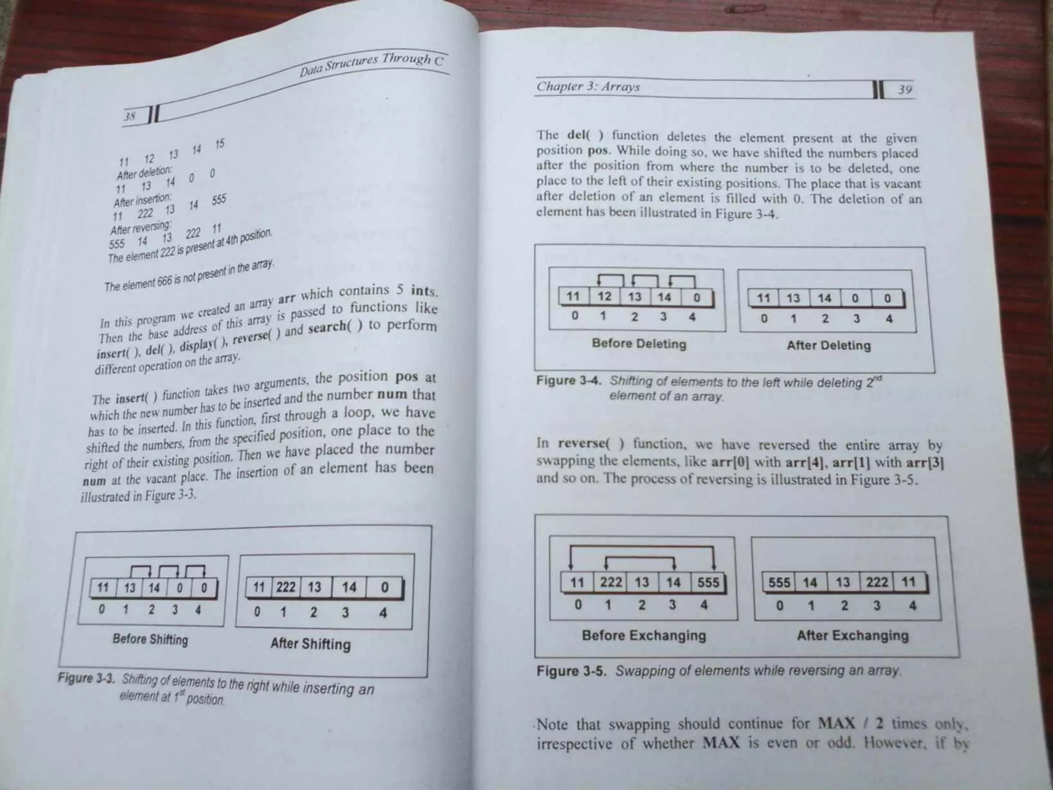 Data Structures Through C-Yashavant Kanetkar (1).pdf