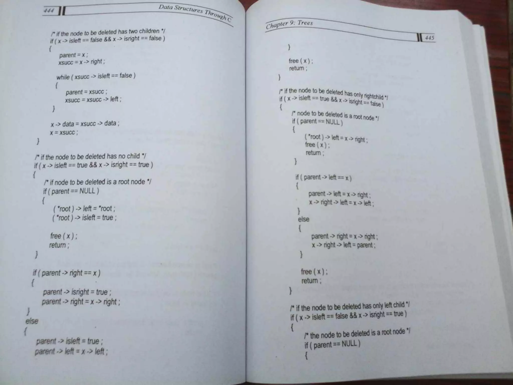 Data Structures Through C-Yashavant Kanetkar (1).pdf