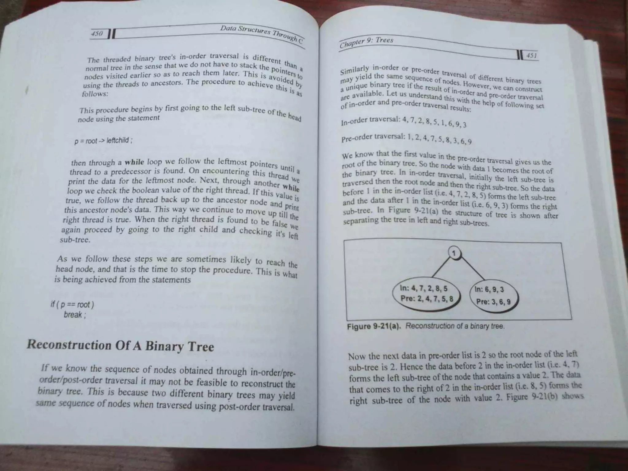 Data Structures Through C-Yashavant Kanetkar (1).pdf