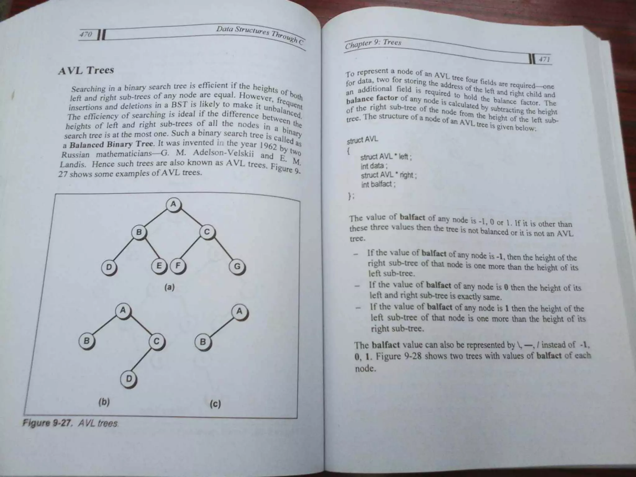 Data Structures Through C-Yashavant Kanetkar (1).pdf