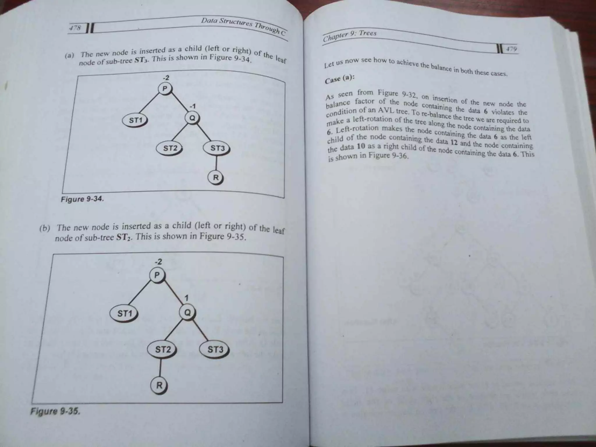 Data Structures Through C-Yashavant Kanetkar (1).pdf