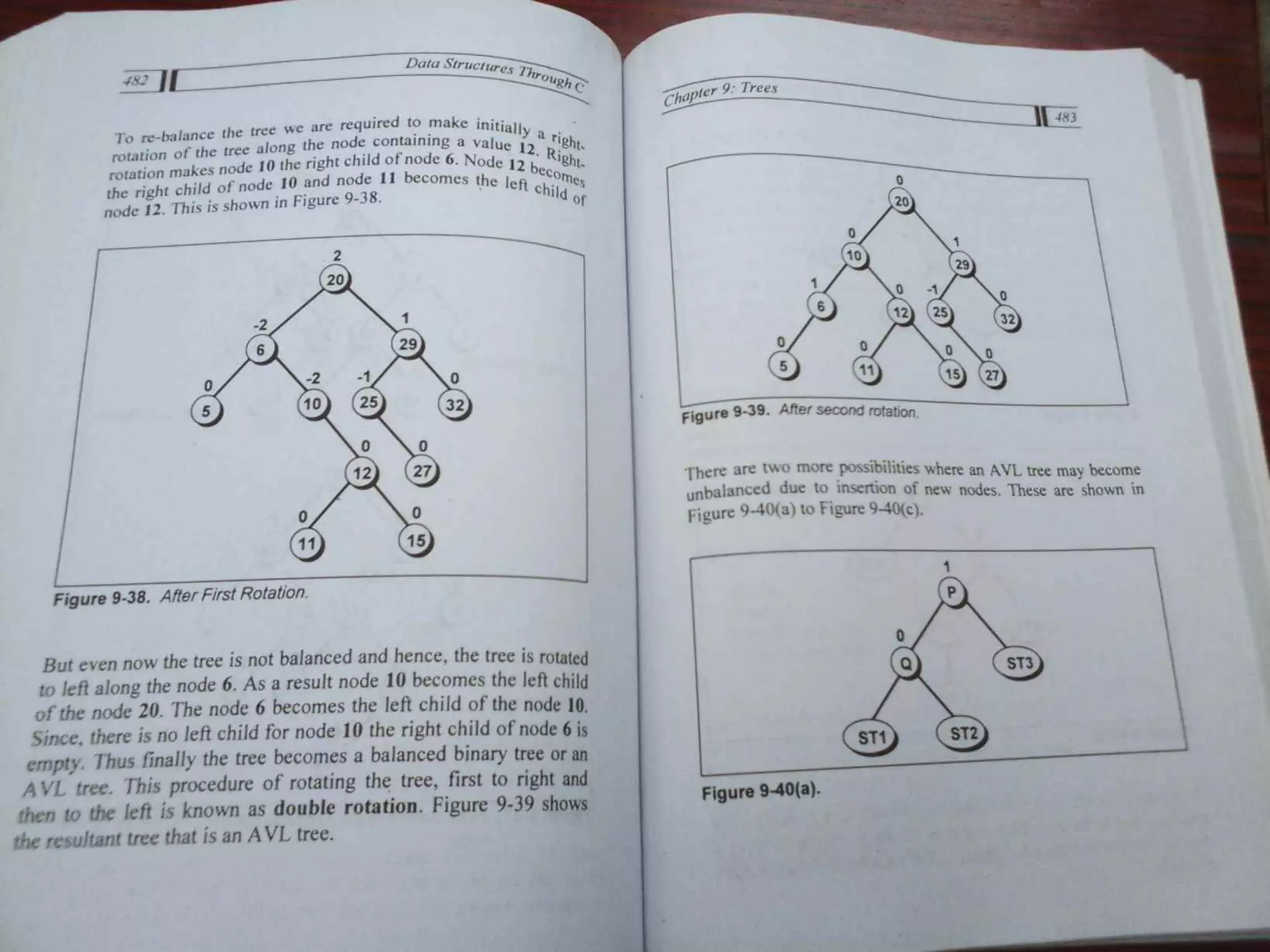 Data Structures Through C-Yashavant Kanetkar (1).pdf