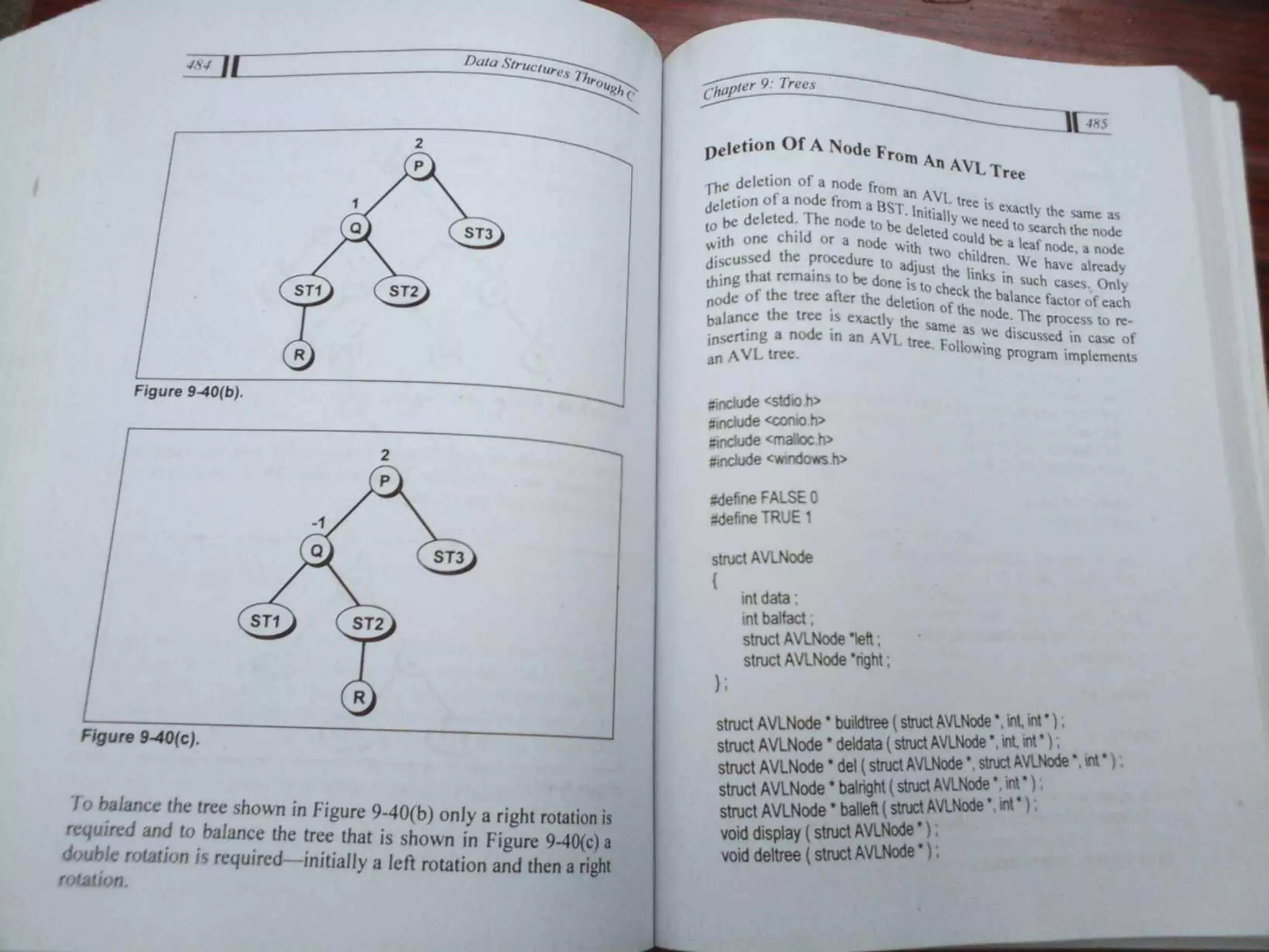 Data Structures Through C-Yashavant Kanetkar (1).pdf