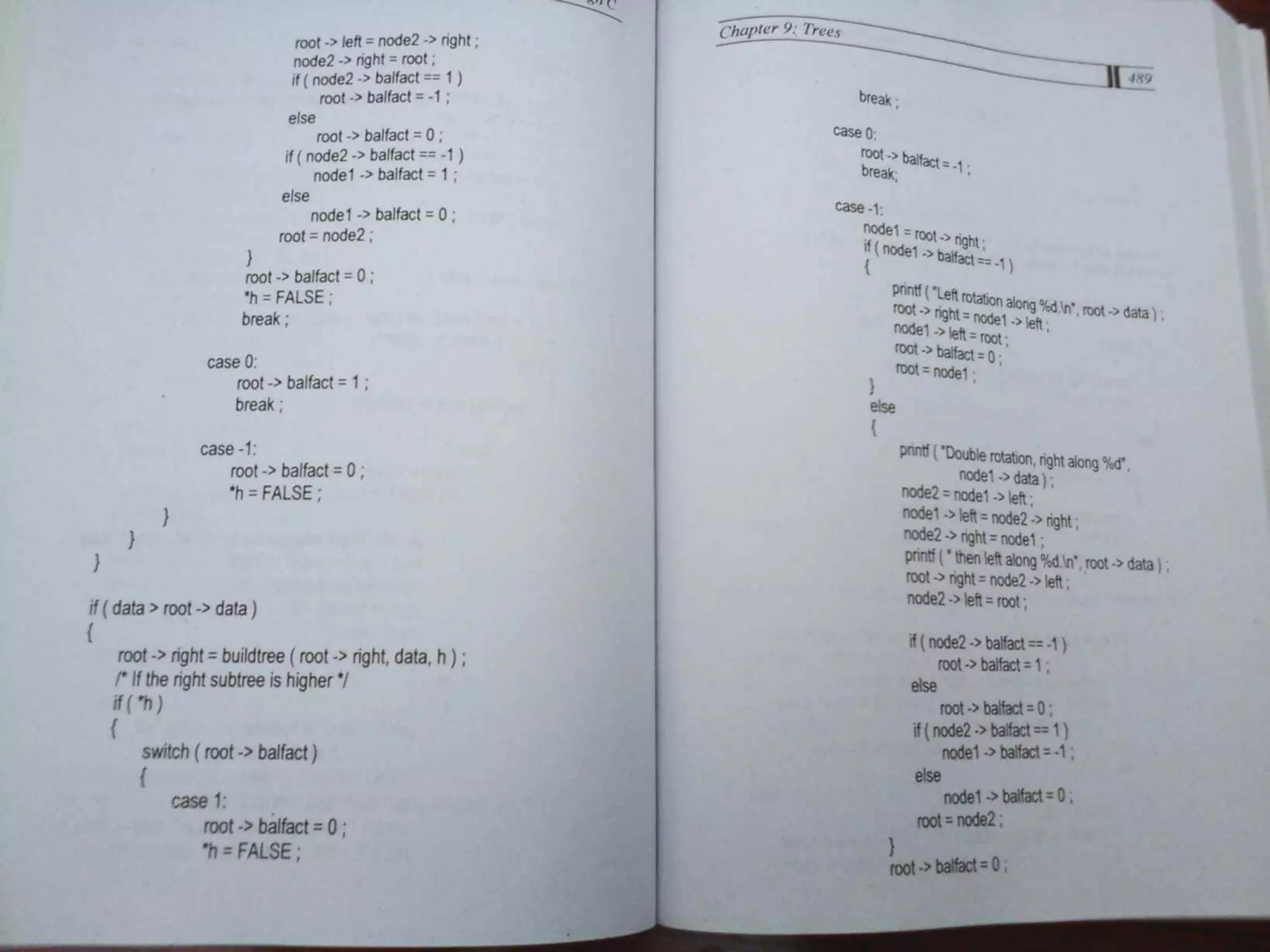 Data Structures Through C-Yashavant Kanetkar (1).pdf