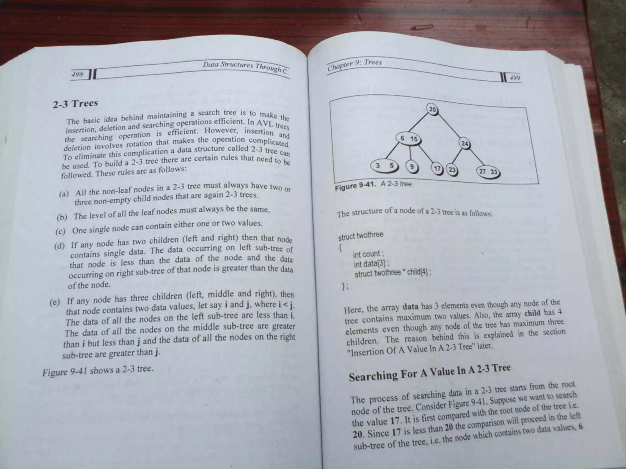 Data Structures Through C-Yashavant Kanetkar (1).pdf