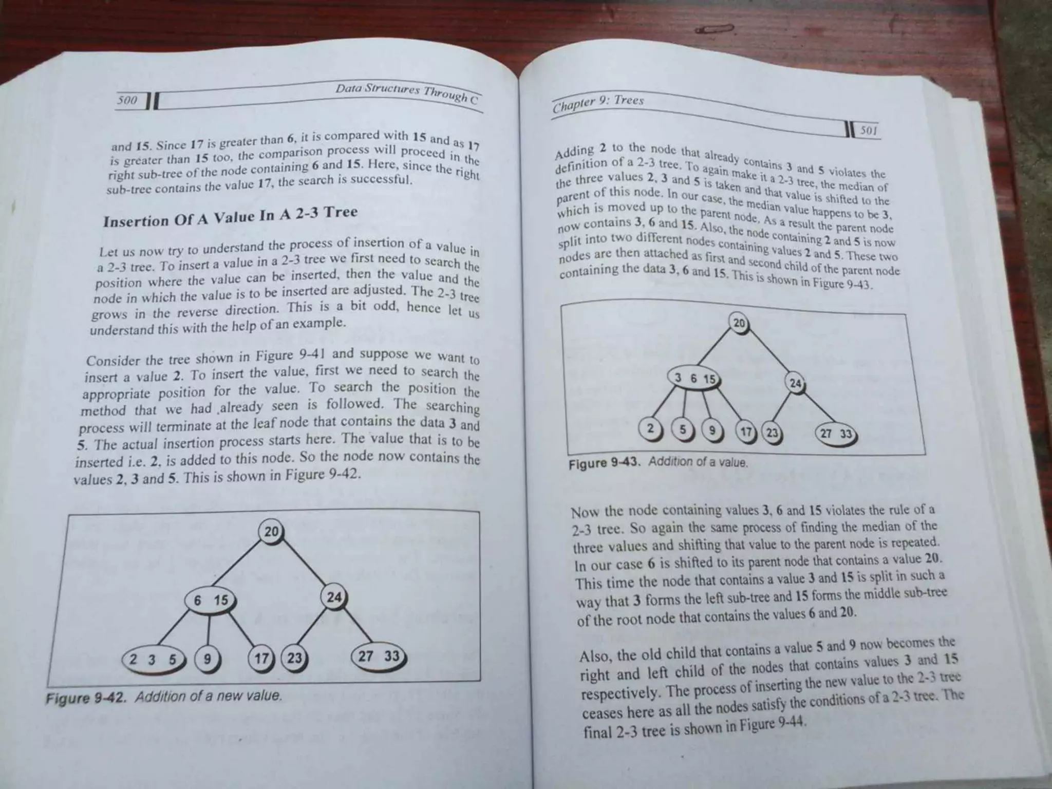 Data Structures Through C-Yashavant Kanetkar (1).pdf