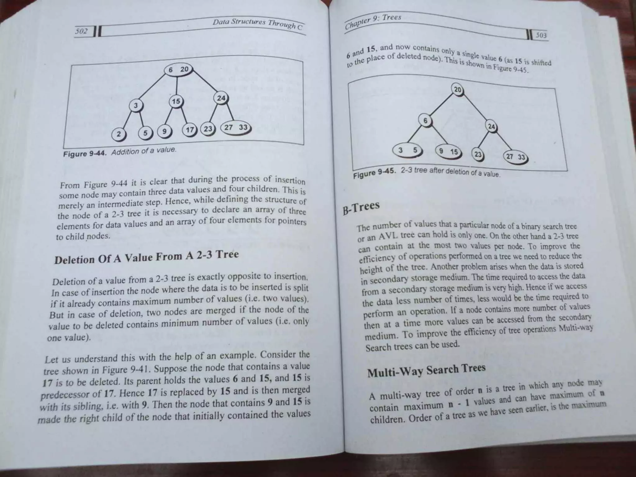 Data Structures Through C-Yashavant Kanetkar (1).pdf