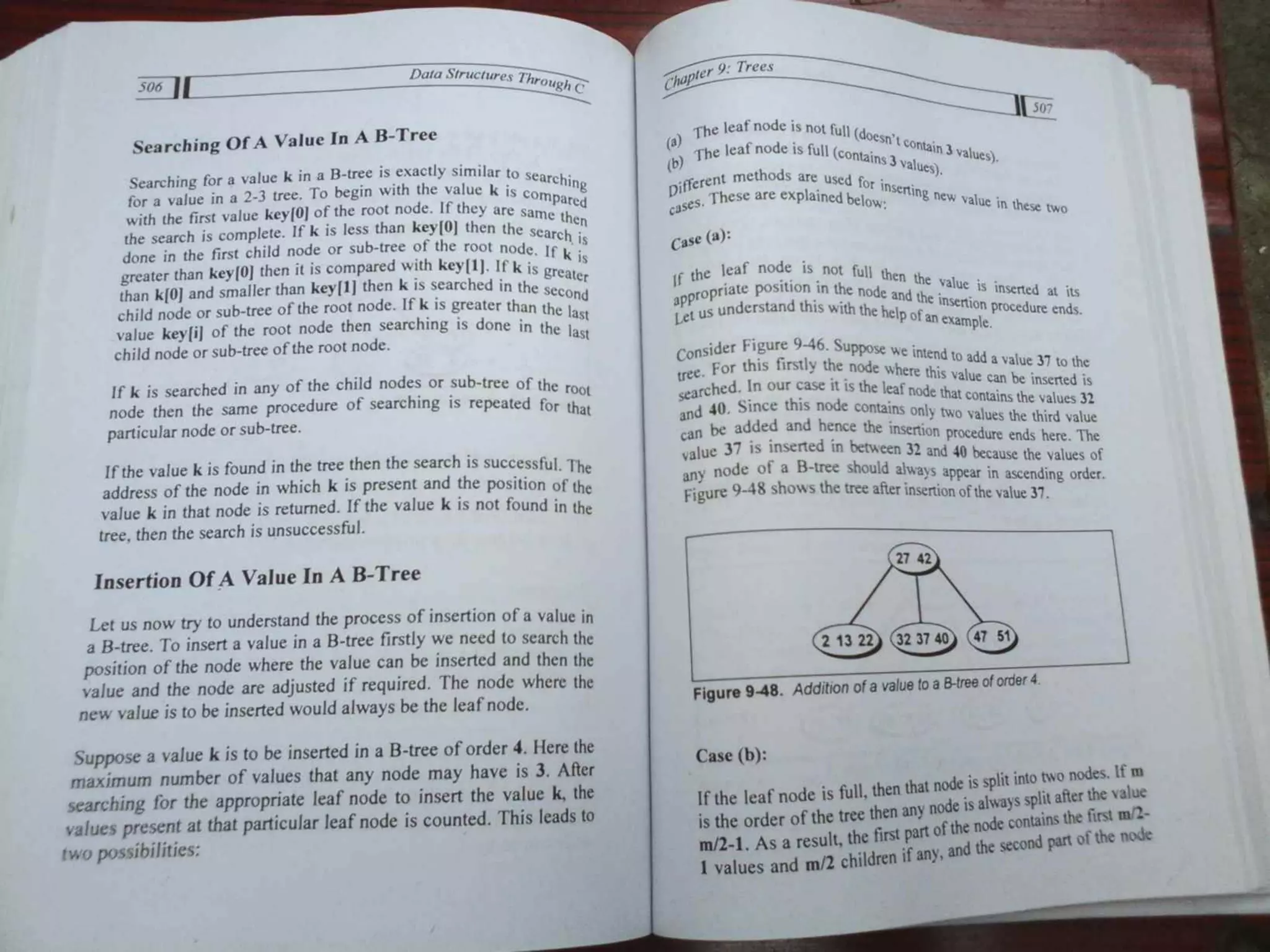 Data Structures Through C-Yashavant Kanetkar (1).pdf