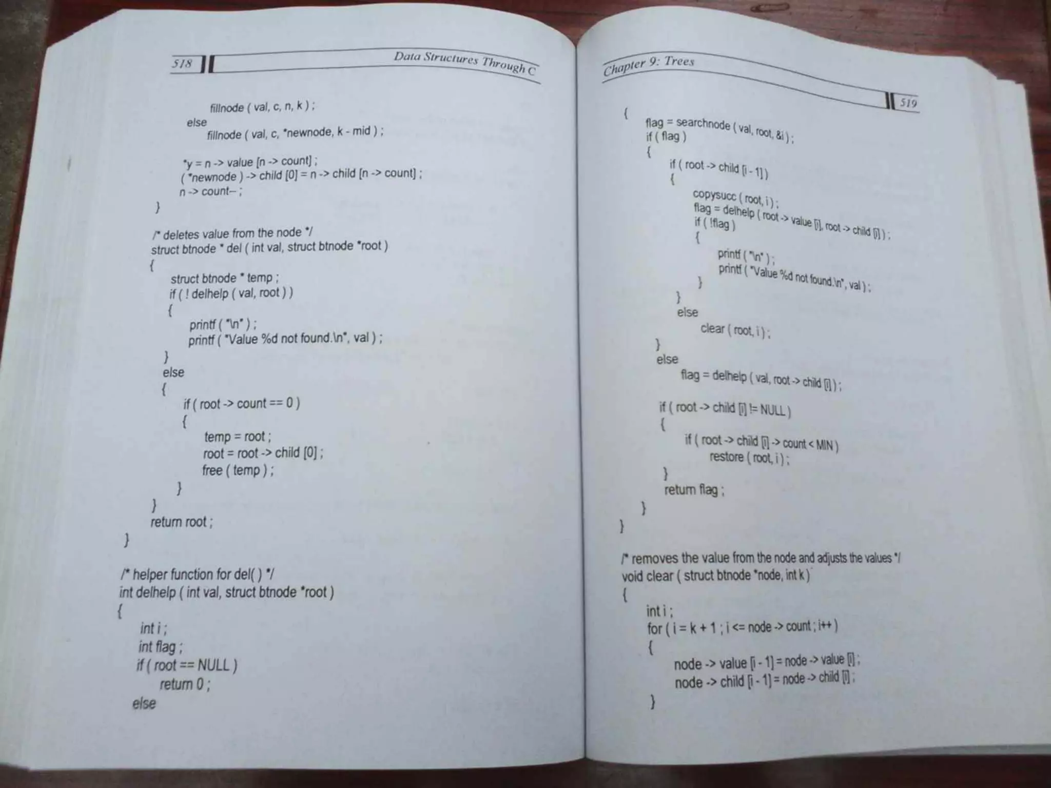 Data Structures Through C-Yashavant Kanetkar (1).pdf