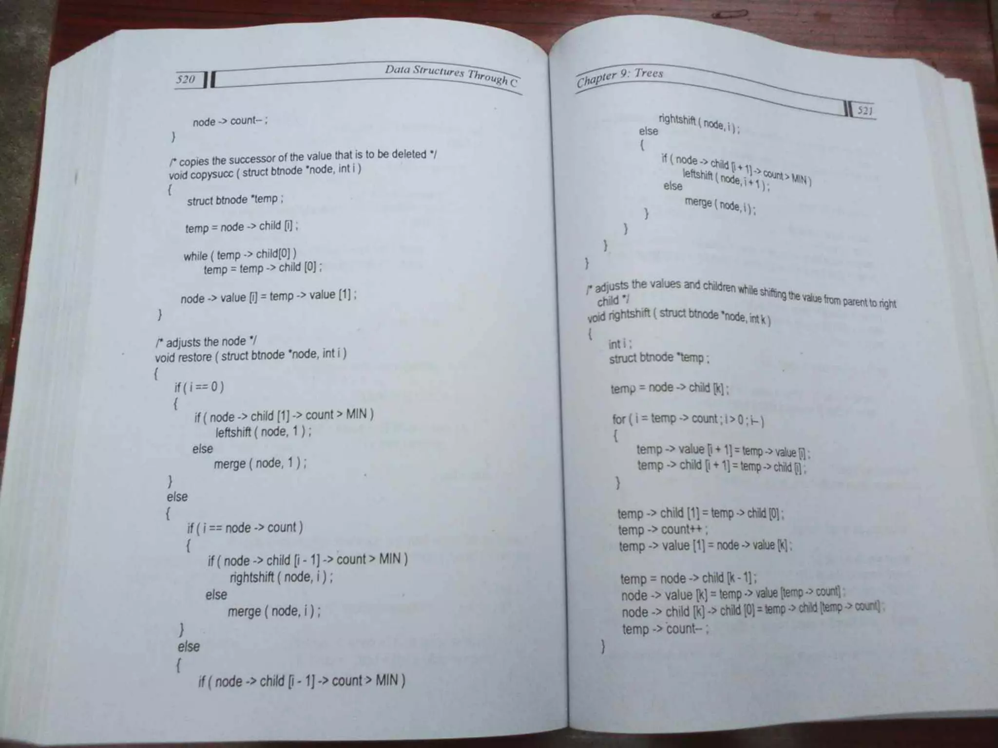Data Structures Through C-Yashavant Kanetkar (1).pdf