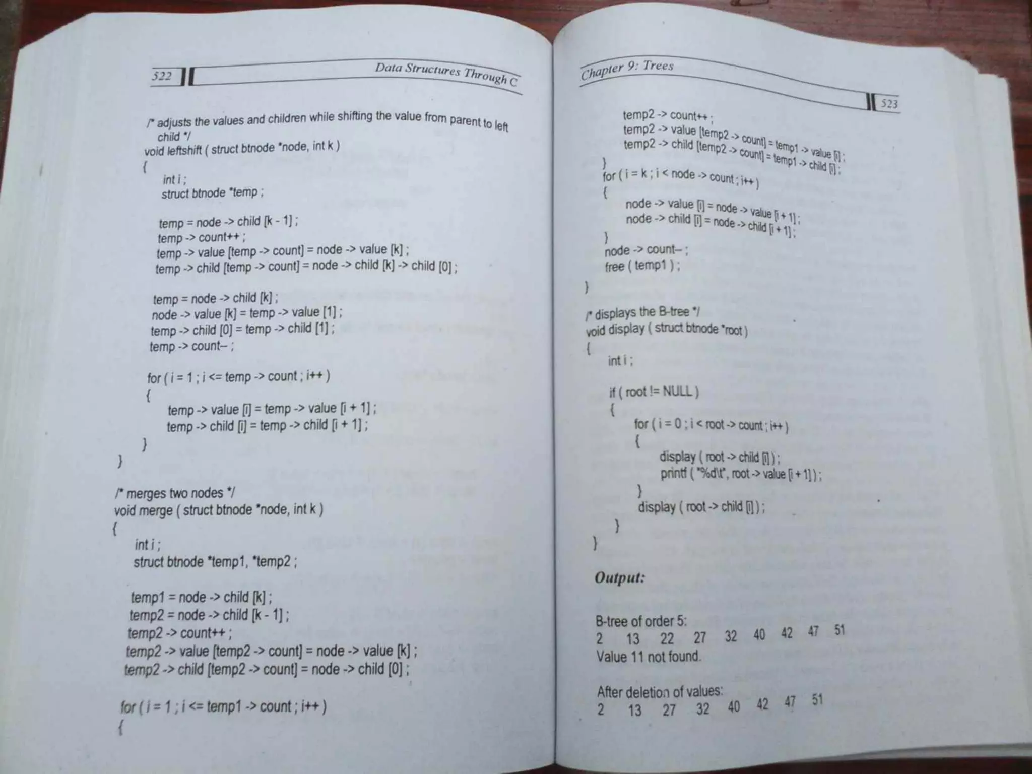 Data Structures Through C-Yashavant Kanetkar (1).pdf