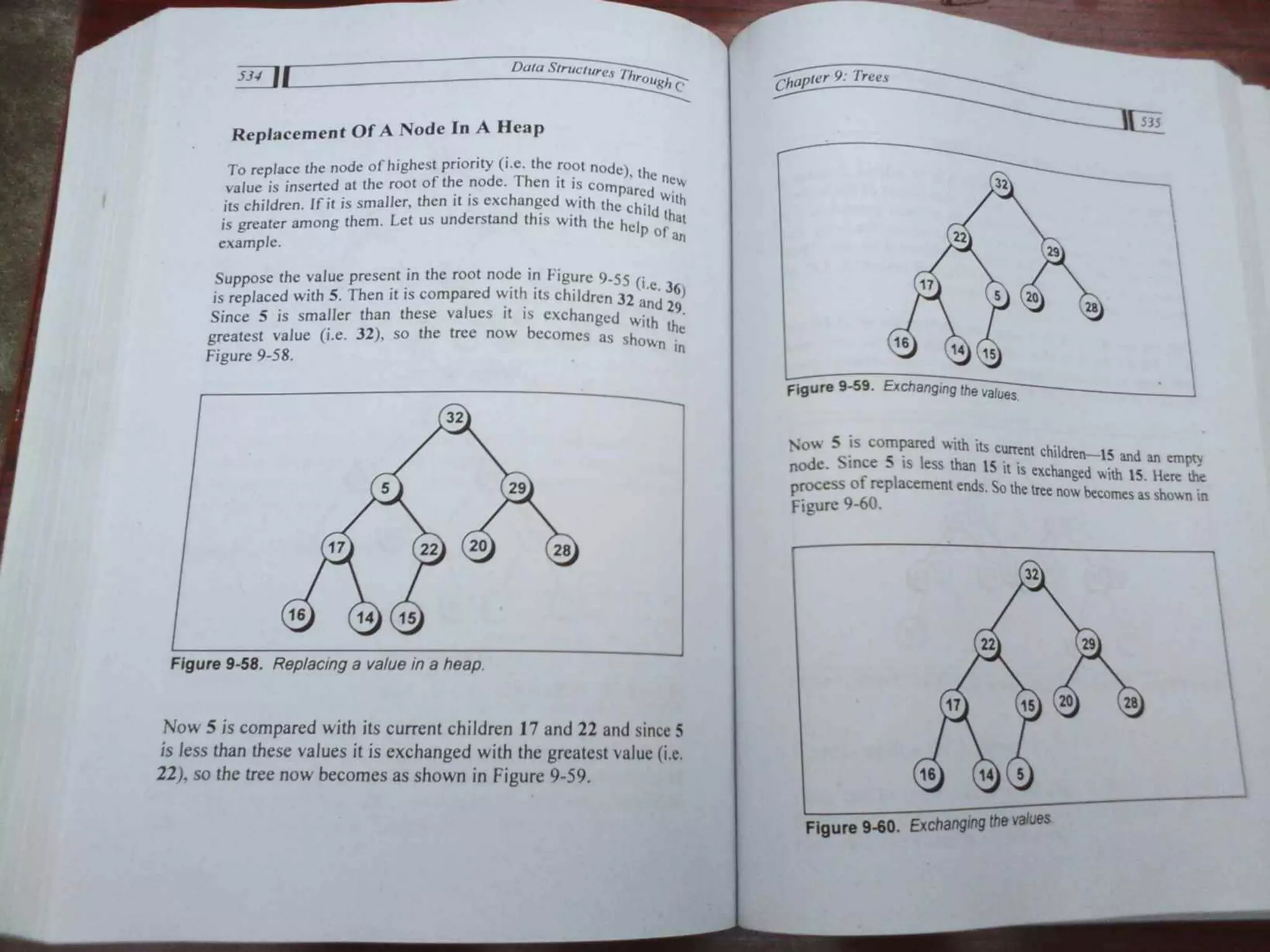 Data Structures Through C-Yashavant Kanetkar (1).pdf