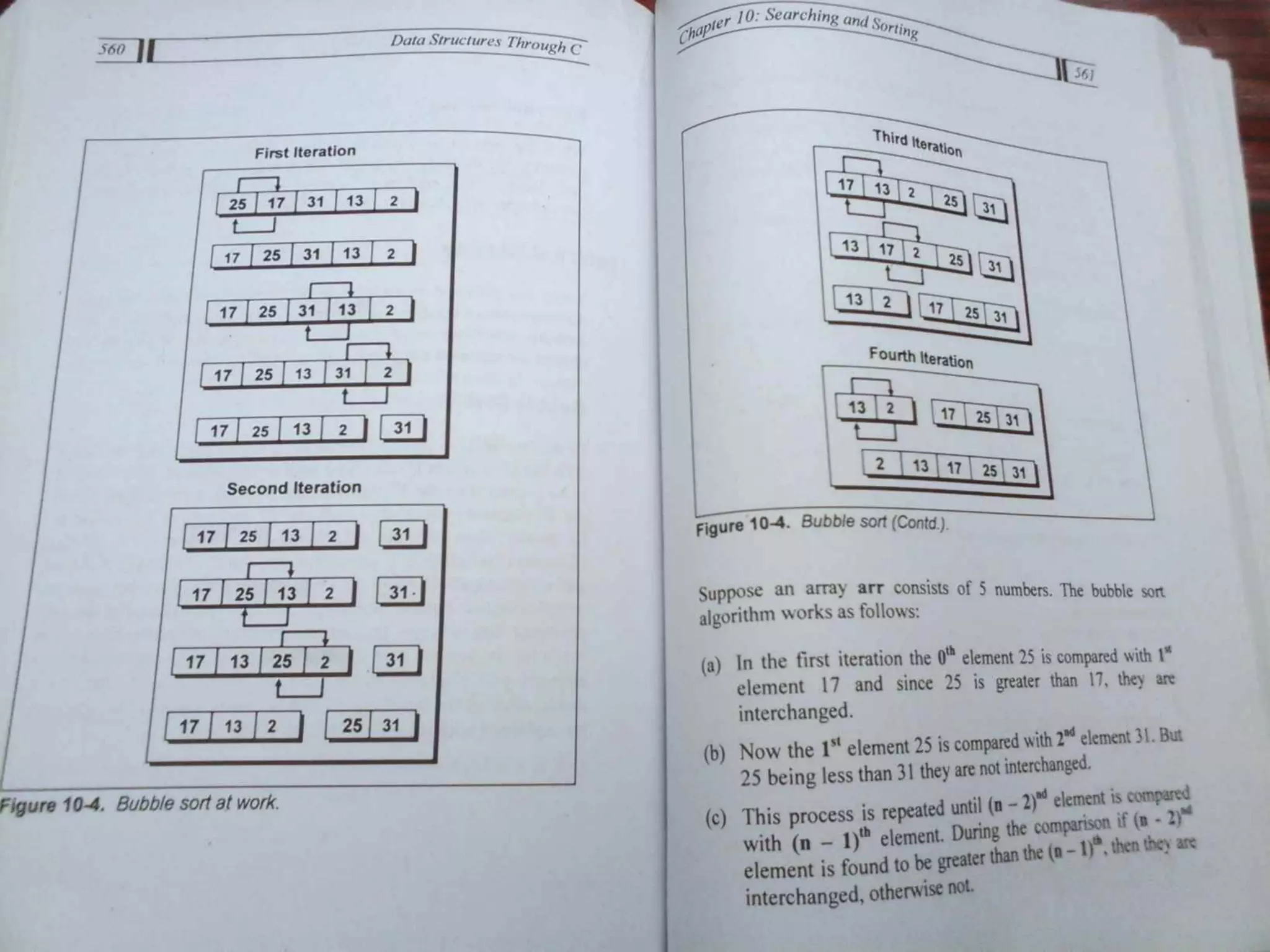 Data Structures Through C-Yashavant Kanetkar (1).pdf