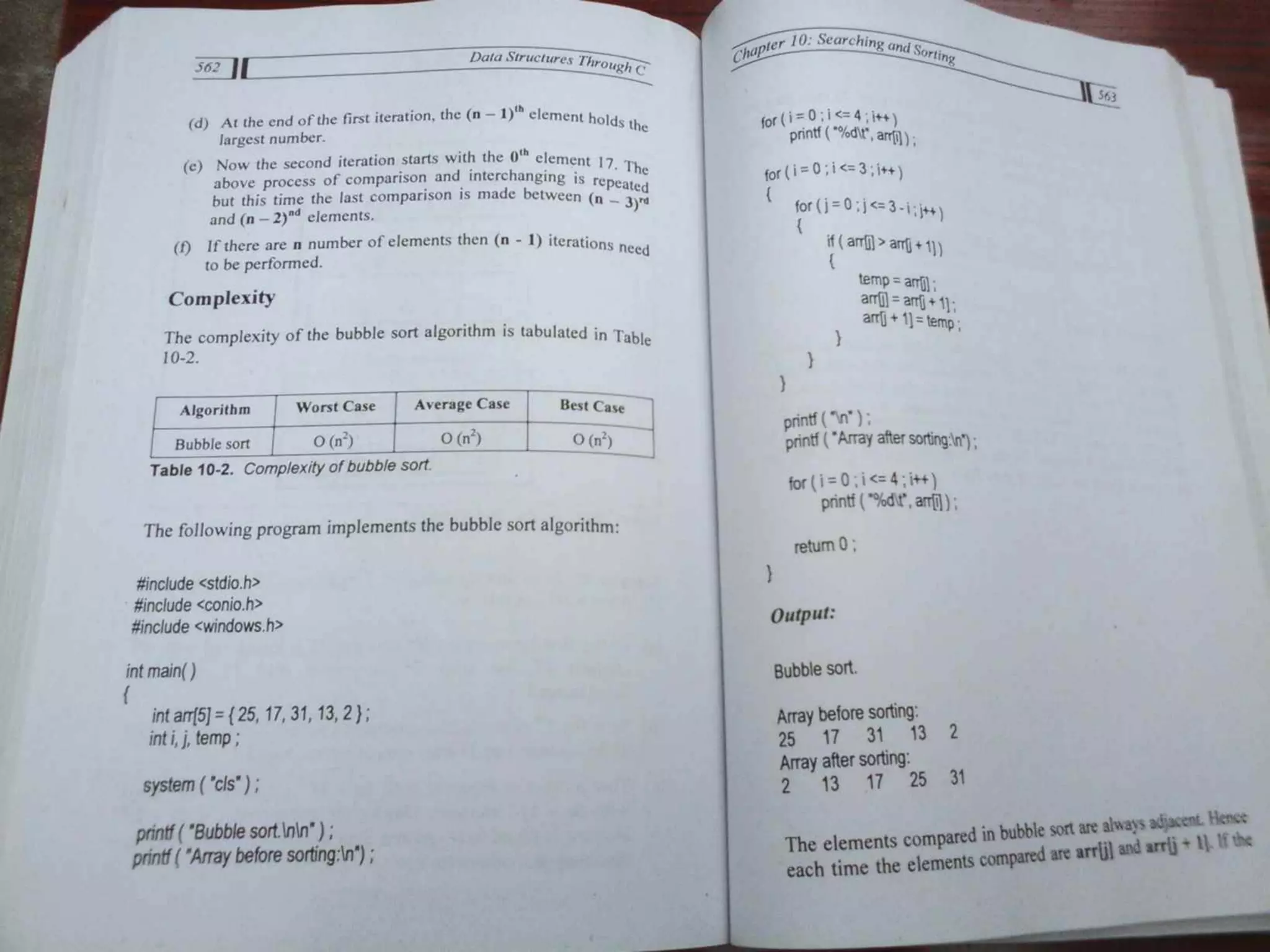 Data Structures Through C-Yashavant Kanetkar (1).pdf